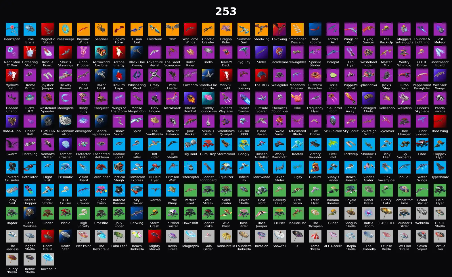 PC,PSN,XBOX 324 SKINS FA ⸱ STW ⸱ GALAXIA,OMEGA,DYNAMO DANCER,STORM,TONY STARK,CLOAKED STAR,LARA CROFT,TATSUO,BRITE BOMBER,GOLD MIDAS RK2167 — image 4