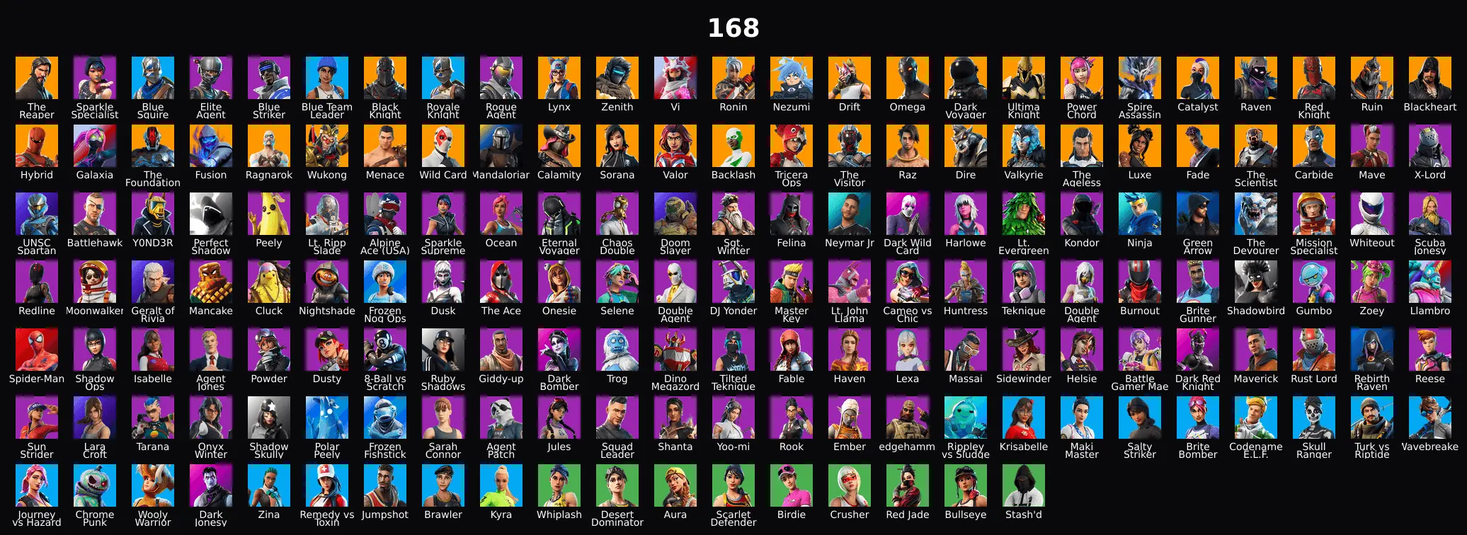 PC,PSN,XBOX 168 SKINS FA ⸱ BLACK KNIGHT ⸱ REAPER ⸱ GALAXIA,BACKLASH,VALKYRIE,SPIDER MAN,DARK BOMBER,DINO MEGAZORD,REBIRTH RAVEN,LARA CROFT RK1927 — image 1