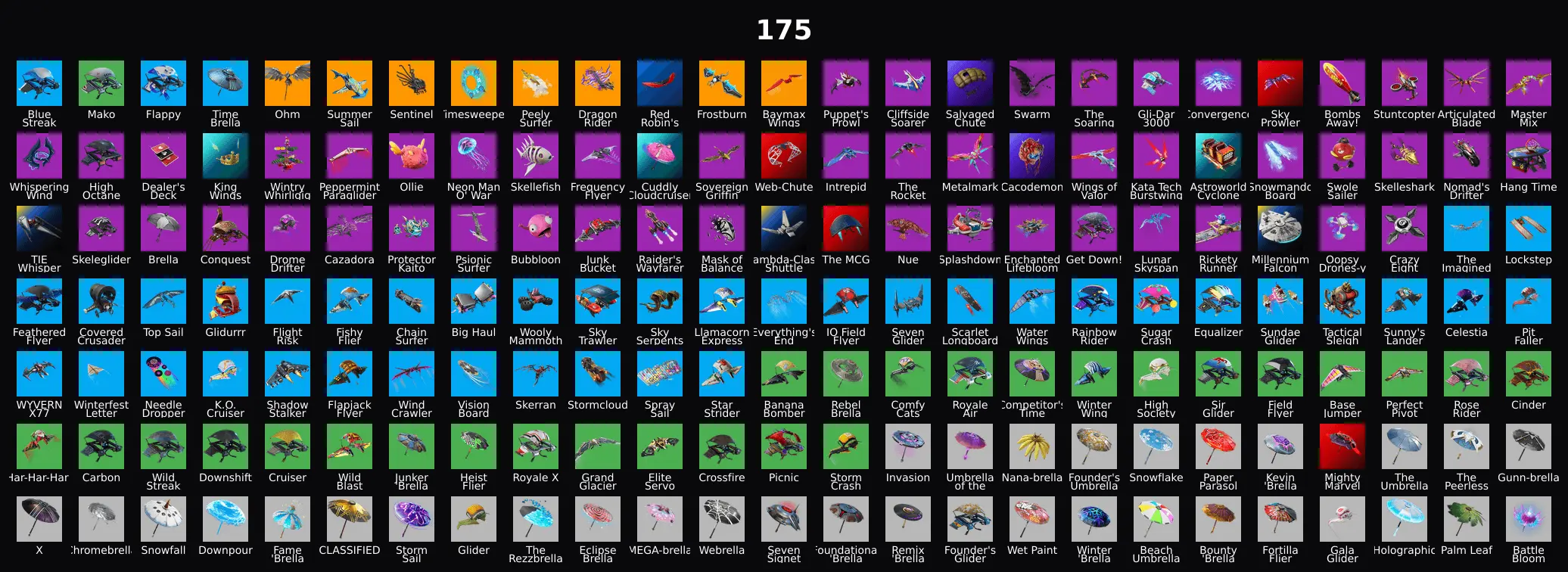 PC,PSN,XBOX 173 SKINS FA ⸱ STW ⸱ BLACK KNIGHT ⸱ REAPER ⸱ JOLTARA,BEAVIS,NATHAN DRAKE,MICHAEL MYERS ⸱ FLOSS,TAKE THE L ⸱ MAKO RK2088 — image 4