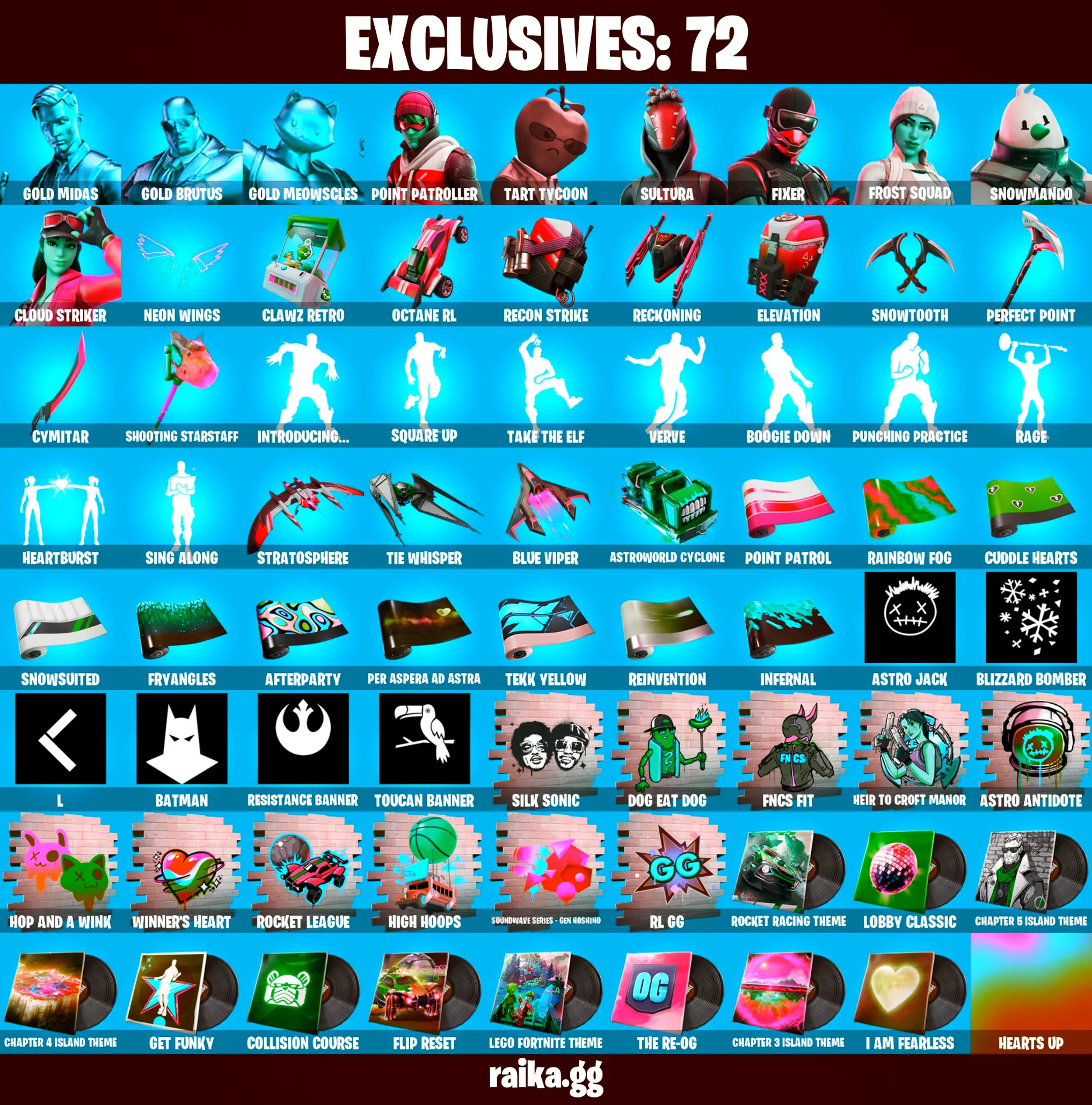 ๐ดโฆ๏ธ BEST ACCOUNT โฆ๏ธ๐ด 156 skins ๐ Gold Midas ๐ Gold Brutus ๐ Gold Meowscles ๐ Point Patroller ๐ Tart Tycoon ๐ Sultura ๐ Fixer ๐ Cloud Striker ๐ Valeria ๐ The Imagined ๐ Joltara ๐ The Origin ๐ Era ๐ PC\PSN\XBOX\SWITCH ๐ โ image 1