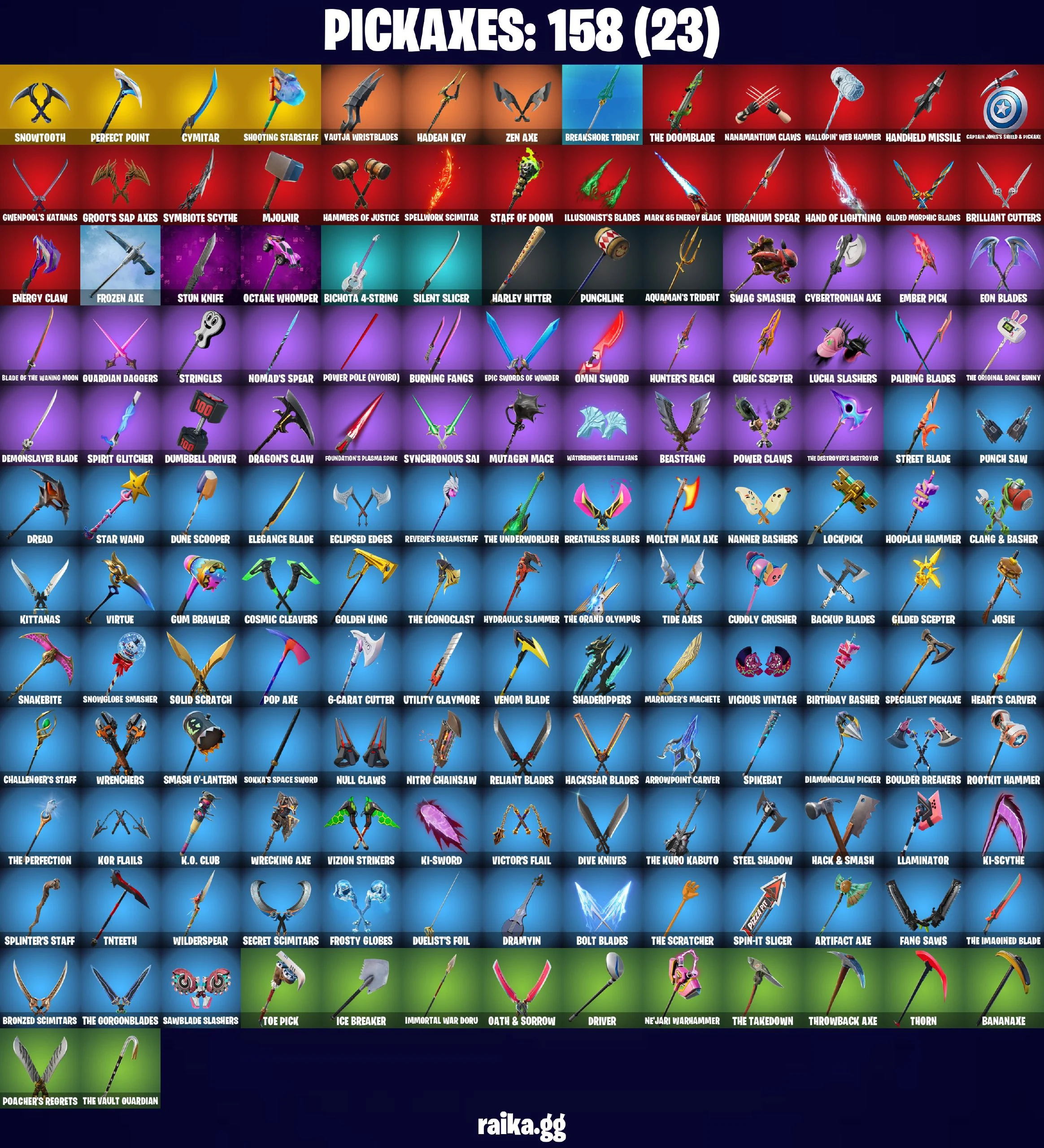 ๐ดโฆ๏ธ BEST ACCOUNT โฆ๏ธ๐ด 156 skins ๐ Gold Midas ๐ Gold Brutus ๐ Gold Meowscles ๐ Point Patroller ๐ Tart Tycoon ๐ Sultura ๐ Fixer ๐ Cloud Striker ๐ Valeria ๐ The Imagined ๐ Joltara ๐ The Origin ๐ Era ๐ PC\PSN\XBOX\SWITCH ๐ โ image 4