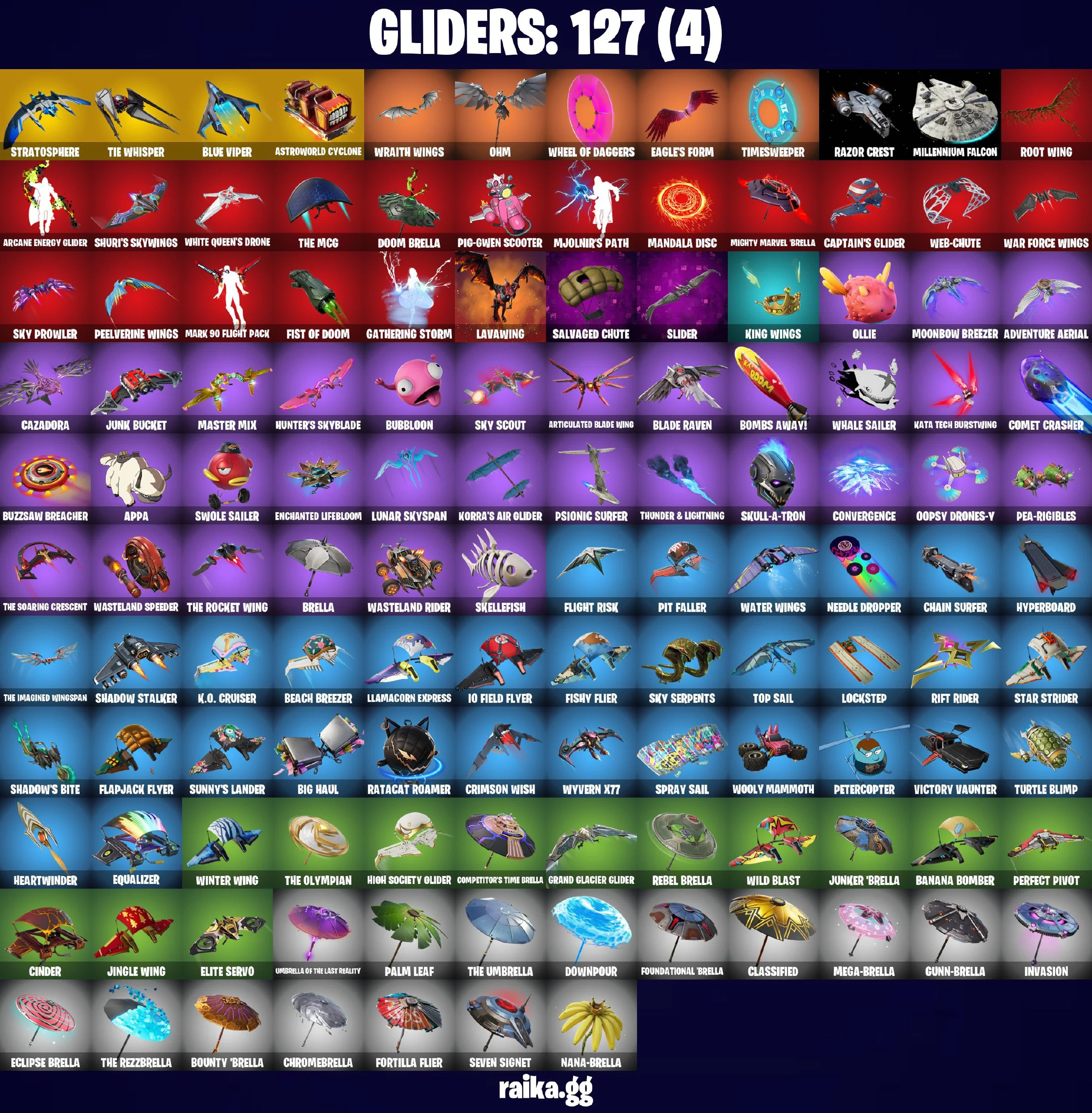 ๐ดโฆ๏ธ BEST ACCOUNT โฆ๏ธ๐ด 156 skins ๐ Gold Midas ๐ Gold Brutus ๐ Gold Meowscles ๐ Point Patroller ๐ Tart Tycoon ๐ Sultura ๐ Fixer ๐ Cloud Striker ๐ Valeria ๐ The Imagined ๐ Joltara ๐ The Origin ๐ Era ๐ PC\PSN\XBOX\SWITCH ๐ โ image 3