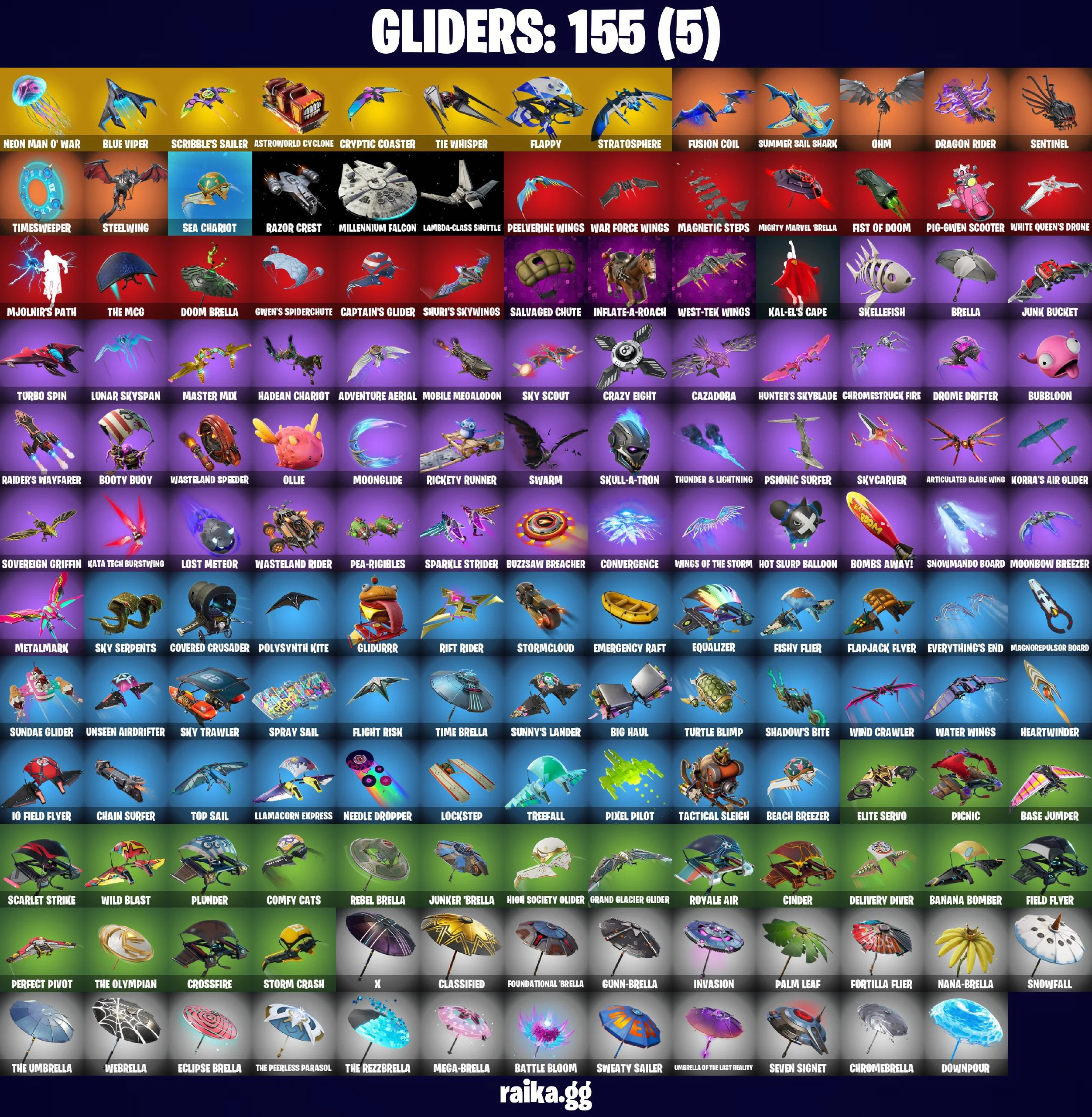 ๐ดโฆ๏ธ EXCLUSIVE OFFER โฆ๏ธ๐ด 139 skins ๐ Gold Midas ๐ Gold Brutus ๐ Trilogy ๐ Subzero Cryptic ๐ Fade ๐ Snap ๐ Calamity ๐ Fusion ๐ Optimus Prime ๐ Spectra Knight ๐ Renzo the Destroyer ๐ Zeus ๐ Hybrid ๐ Rox ๐ Lynx ๐ PC\PSN\XBOX\SWITCH ๐ โ image 7