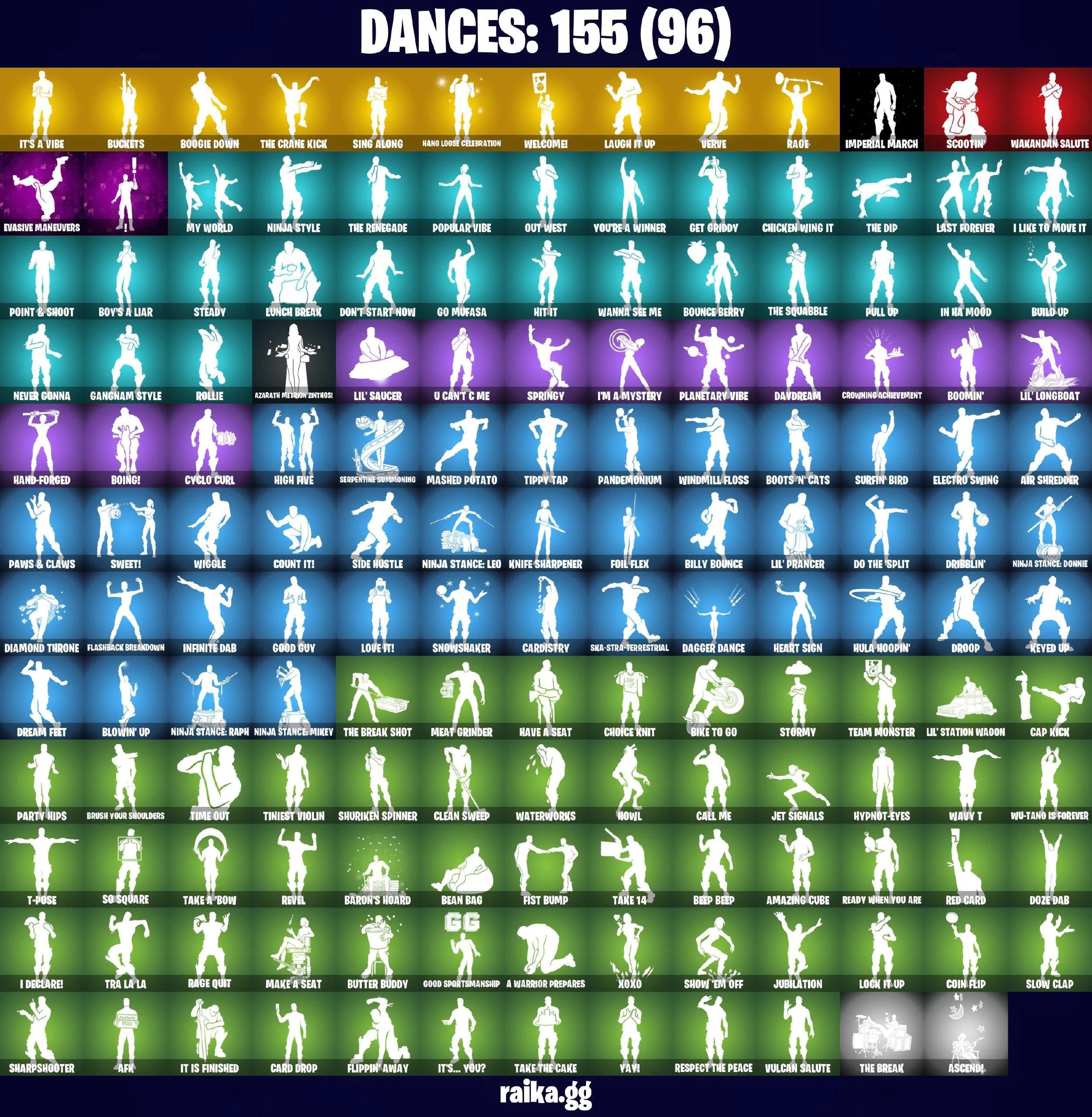 ๐ดโฆ๏ธ BEST OFFERโฆ๏ธ๐ด 149 skins ๐ Renegade Raider ๐ Gold Midas ๐ Gold Meowscles ๐ Gold Brutus ๐ Xander ๐ Heron Stance Hero ๐ Joey ๐ Eternal Knight ๐ Kymera ๐ Snap ๐ Fade ๐ Joltara ๐ Malik ๐ Spectra Knight ๐PC\PSN\XBOX\SWITCH ๐ โ image 5