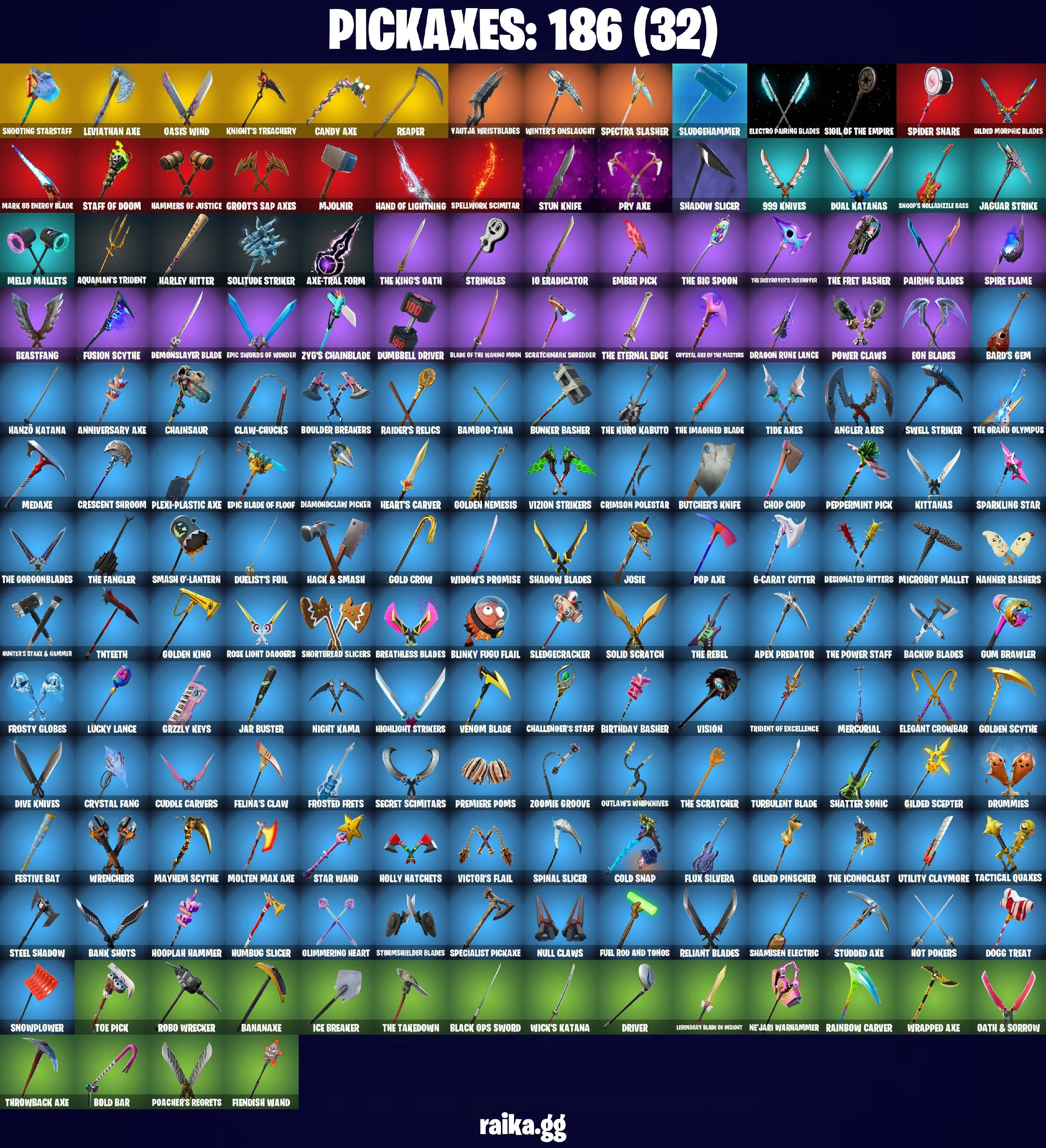 ๐ดโฆ๏ธ BEST OFFERโฆ๏ธ๐ด 149 skins ๐ Renegade Raider ๐ Gold Midas ๐ Gold Meowscles ๐ Gold Brutus ๐ Xander ๐ Heron Stance Hero ๐ Joey ๐ Eternal Knight ๐ Kymera ๐ Snap ๐ Fade ๐ Joltara ๐ Malik ๐ Spectra Knight ๐PC\PSN\XBOX\SWITCH ๐ โ image 4