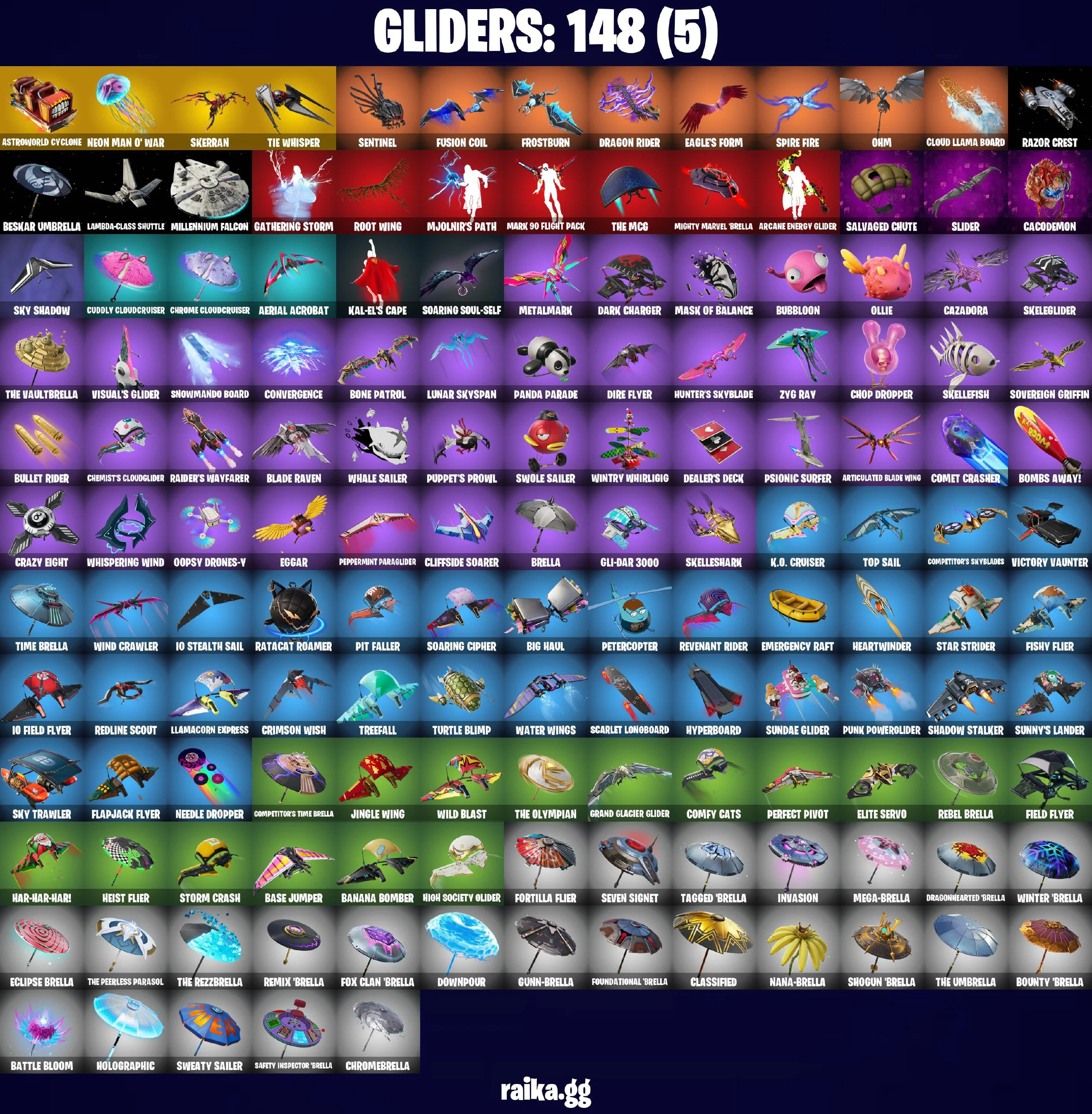 ๐ดโฆ๏ธ BEST OFFERโฆ๏ธ๐ด 149 skins ๐ Renegade Raider ๐ Gold Midas ๐ Gold Meowscles ๐ Gold Brutus ๐ Xander ๐ Heron Stance Hero ๐ Joey ๐ Eternal Knight ๐ Kymera ๐ Snap ๐ Fade ๐ Joltara ๐ Malik ๐ Spectra Knight ๐PC\PSN\XBOX\SWITCH ๐ โ image 7
