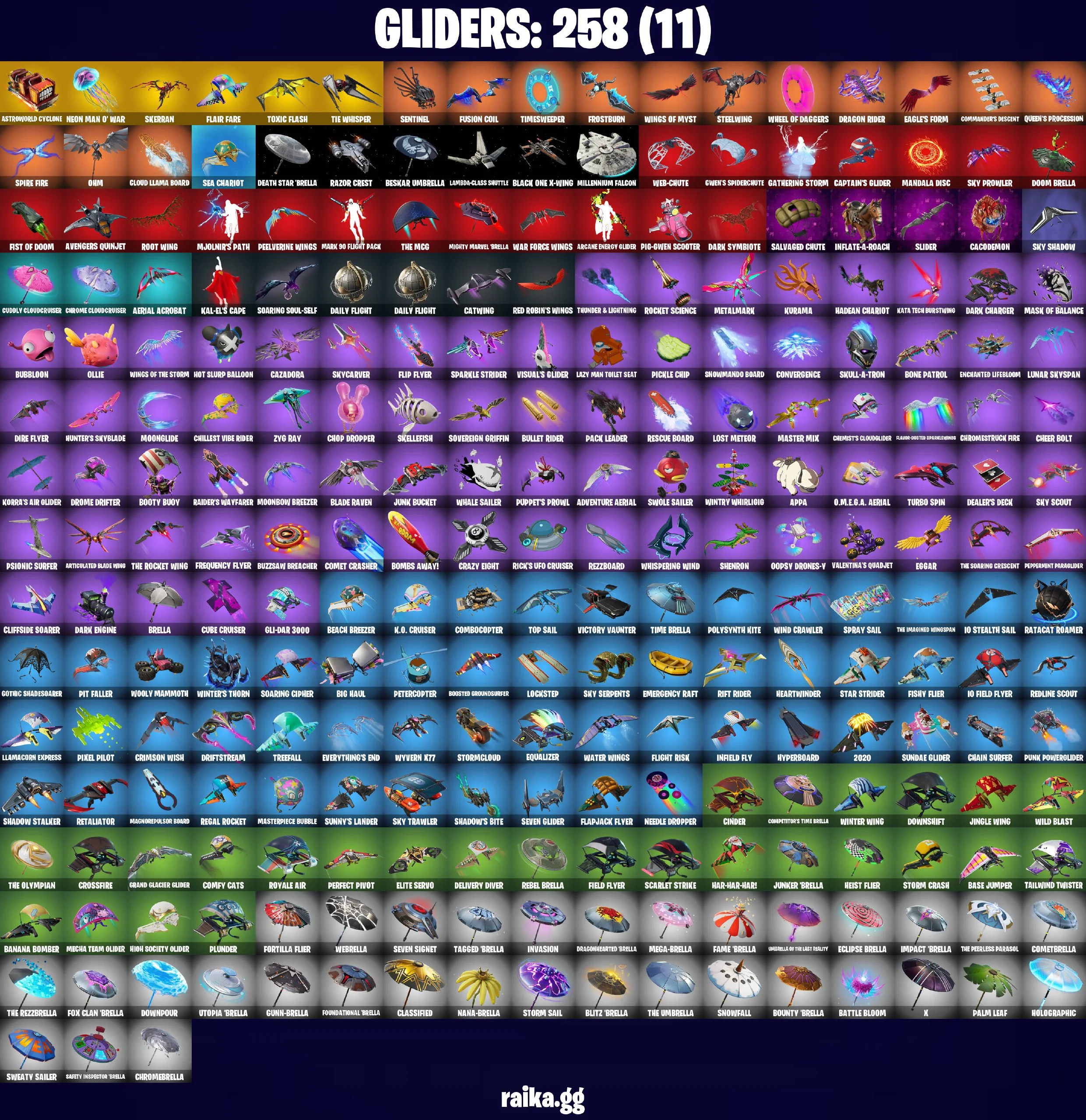 ๐ดโฆ๏ธ OG OFFERโฆ๏ธ๐ด 242 skins ๐ Neo Versa ๐ Gold Midas ๐ Gold Meowscles ๐ Gold TNTina ๐ Gold Brutus ๐ Xander ๐ Rainbow Racer ๐ Tart Tycoon ๐ Redcap ๐ Arcane Vi ๐ Explorer Emilie ๐ Joey ๐ Era ๐ PC\PSN\XBOX\SWITCH ๐ โ image 7