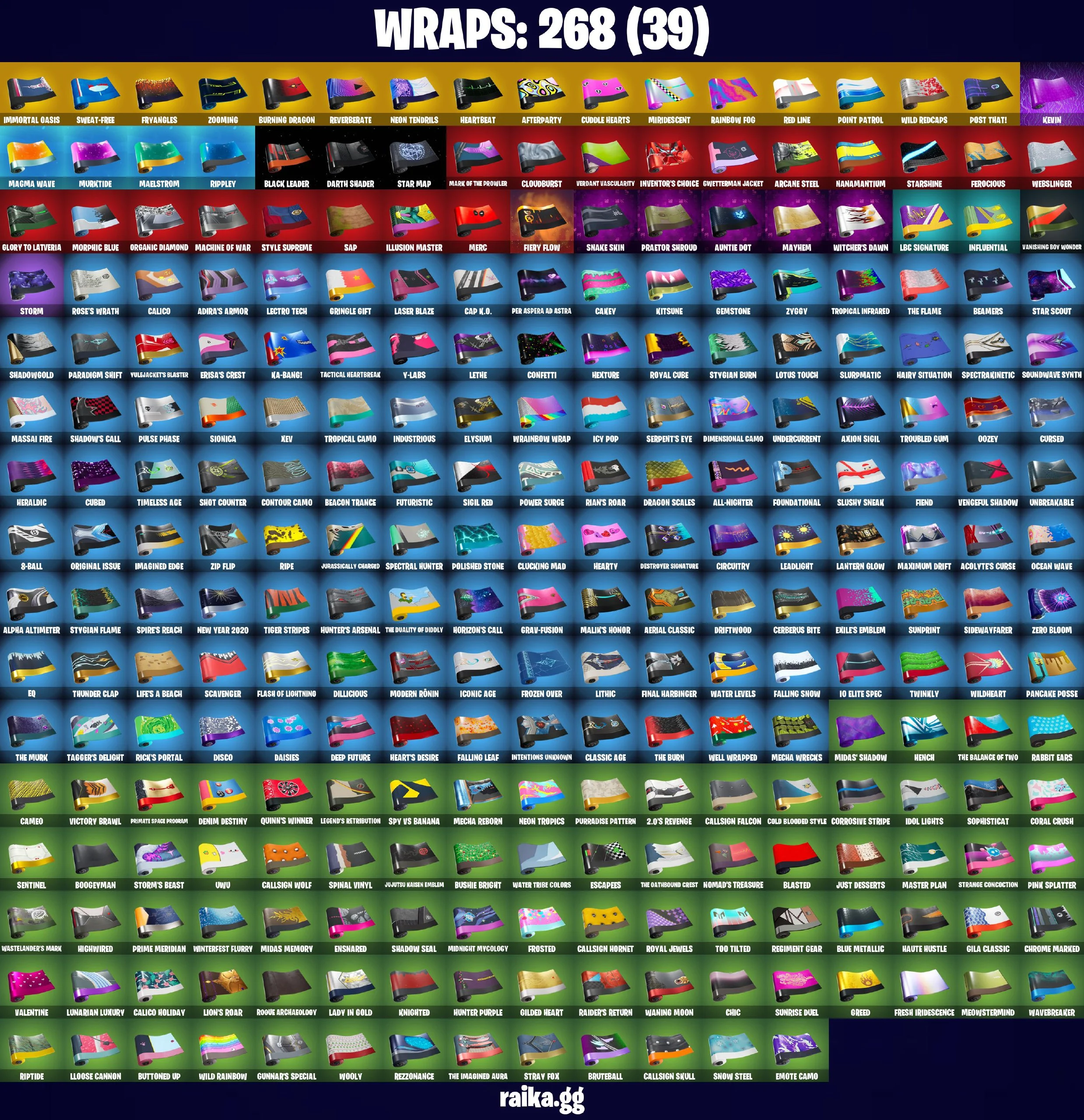 ๐ดโฆ๏ธ OG OFFERโฆ๏ธ๐ด 242 skins ๐ Neo Versa ๐ Gold Midas ๐ Gold Meowscles ๐ Gold TNTina ๐ Gold Brutus ๐ Xander ๐ Rainbow Racer ๐ Tart Tycoon ๐ Redcap ๐ Arcane Vi ๐ Explorer Emilie ๐ Joey ๐ Era ๐ PC\PSN\XBOX\SWITCH ๐ โ image 8