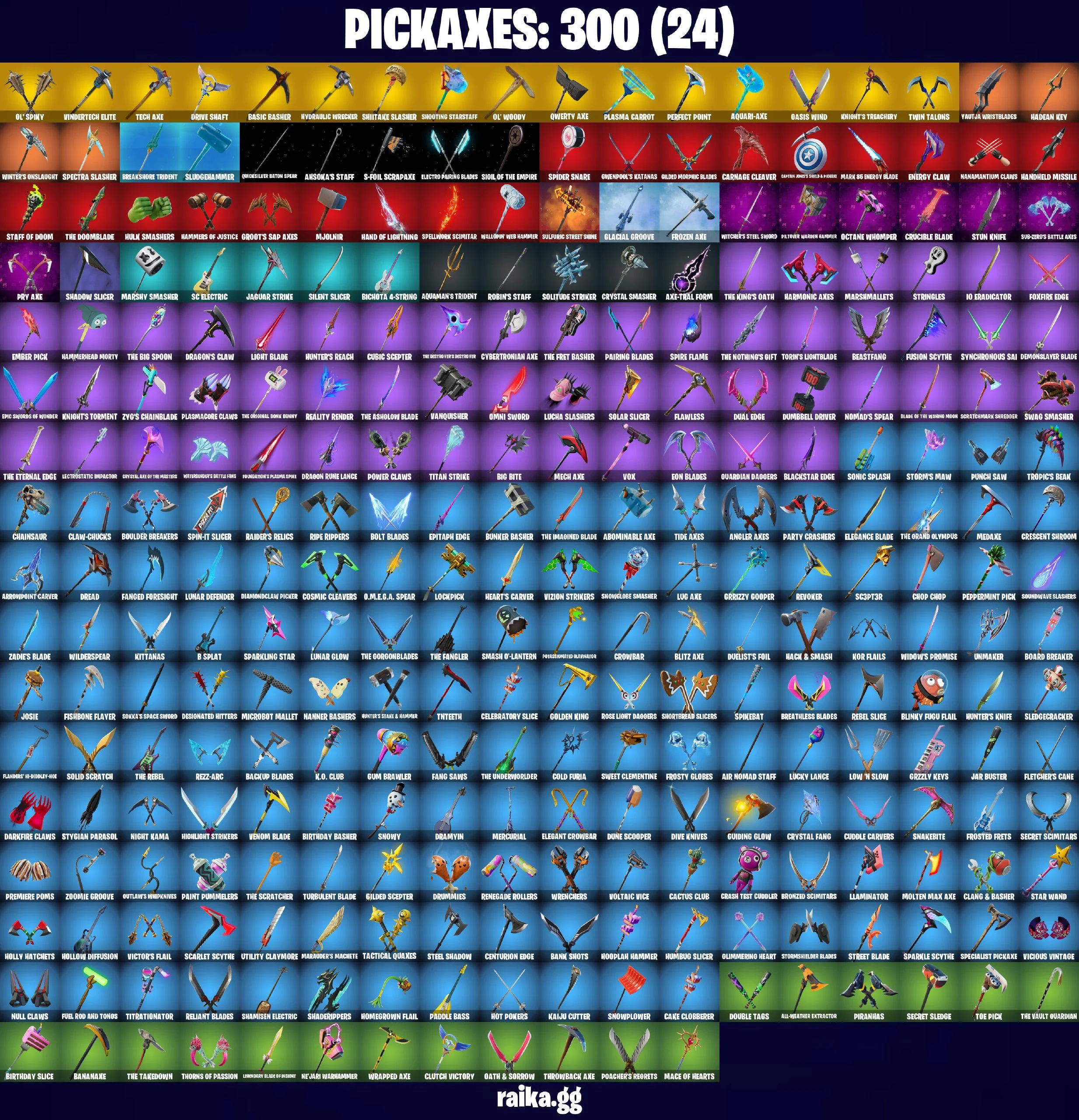 ๐ดโฆ๏ธ OG OFFERโฆ๏ธ๐ด 242 skins ๐ Neo Versa ๐ Gold Midas ๐ Gold Meowscles ๐ Gold TNTina ๐ Gold Brutus ๐ Xander ๐ Rainbow Racer ๐ Tart Tycoon ๐ Redcap ๐ Arcane Vi ๐ Explorer Emilie ๐ Joey ๐ Era ๐ PC\PSN\XBOX\SWITCH ๐ โ image 4