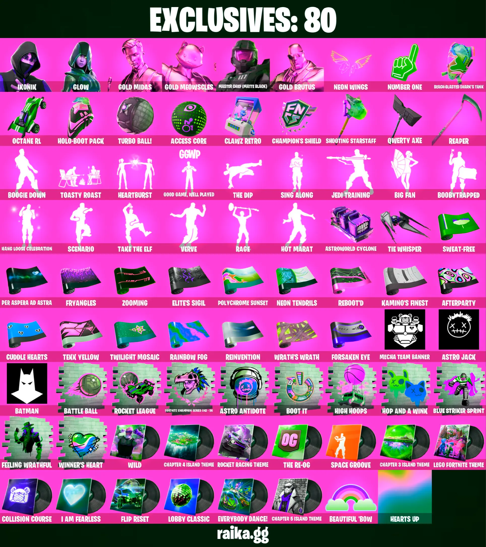 ๐ดโฆ๏ธ EXCLUSIVE ACCOUNT โฆ๏ธ๐ด 378 skins ๐ IKONIK ๐ Glow ๐ Gold Midas ๐ Gold Meowscles ๐ Master Chief (Matte Black) ๐ Gold Brutus ๐ Joey ๐ Era ๐ Vi ๐ Paradigm (Reality-659) ๐ The Foundation ๐ Eternal Knight ๐ PC\PSN\XBOX\SWITCH ๐ โ image 1