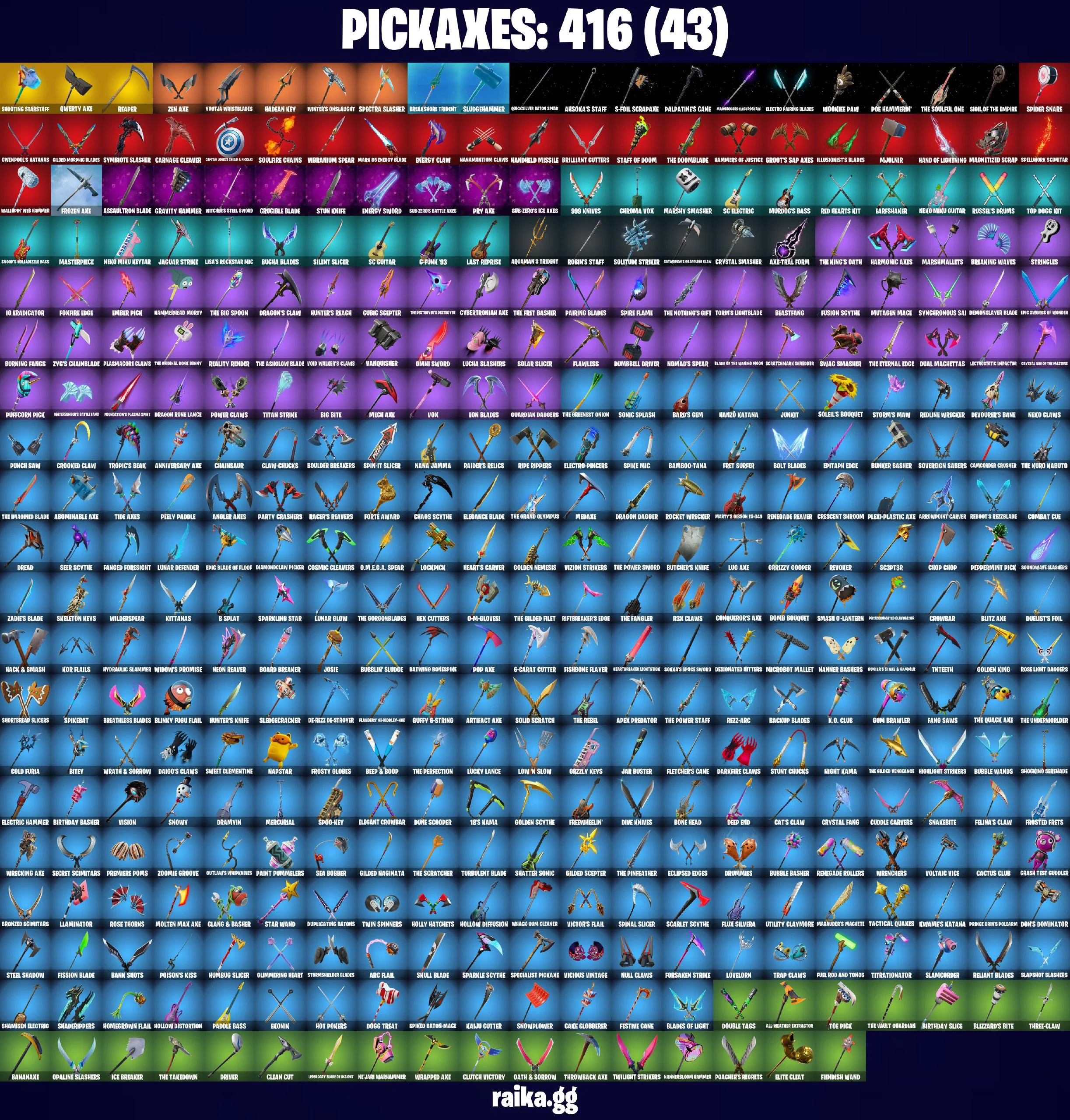 ๐ดโฆ๏ธ EXCLUSIVE ACCOUNT โฆ๏ธ๐ด 378 skins ๐ IKONIK ๐ Glow ๐ Gold Midas ๐ Gold Meowscles ๐ Master Chief (Matte Black) ๐ Gold Brutus ๐ Joey ๐ Era ๐ Vi ๐ Paradigm (Reality-659) ๐ The Foundation ๐ Eternal Knight ๐ PC\PSN\XBOX\SWITCH ๐ โ image 3