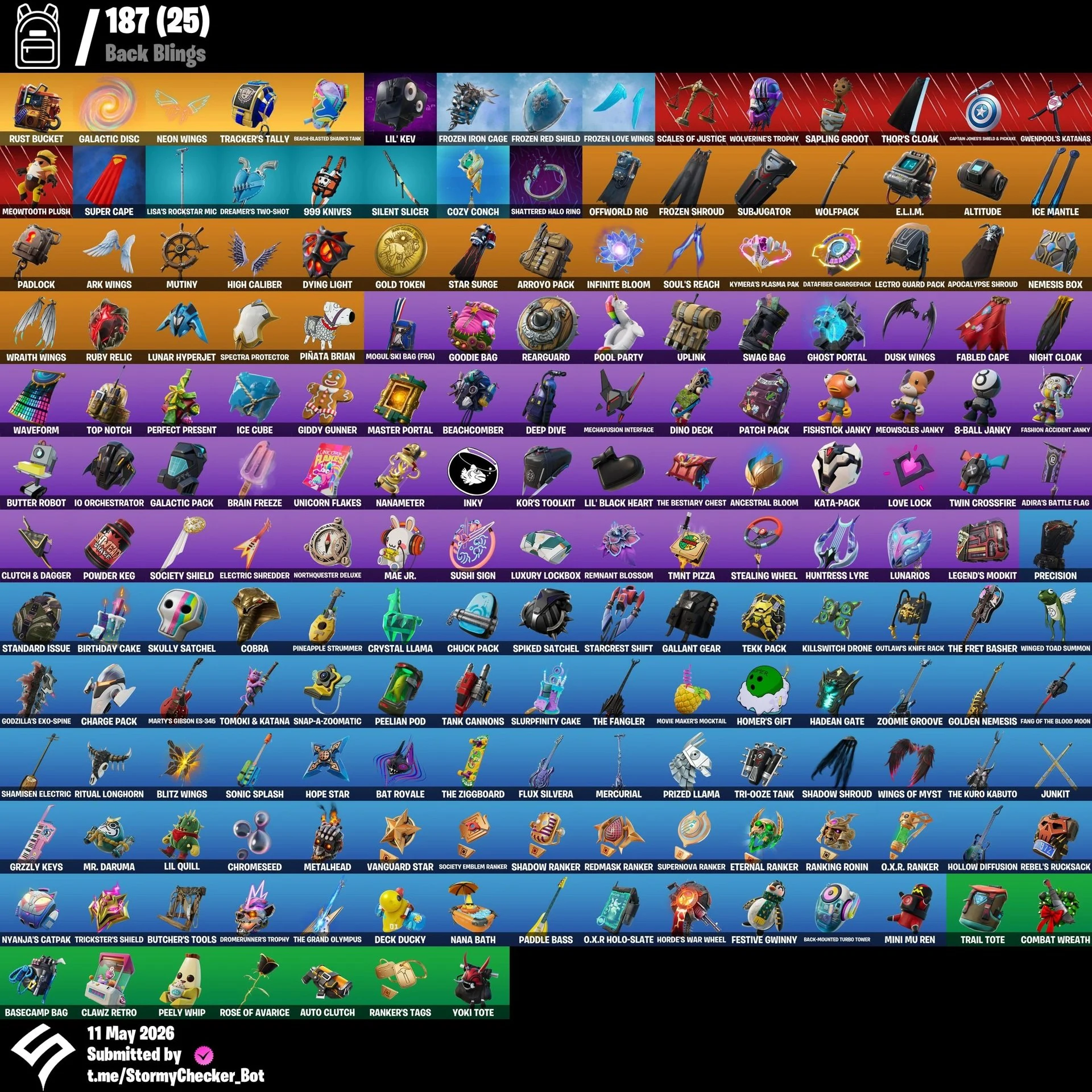 ⚡️PC/PSN/XBOX⚡️86 Skins 💎 Galaxy 💎 Get Griddy 💎 Stellar Axe 💎 Antonia 💎 Fish Thicc 💎 Mae 💎 Reaper 💎 Jennifer Walters 💎 Thor 💎 Omega 💎 Drift 💎 Calamity 💎 Luxe 💎 Kor 💎 Nog Ops 💎 Peely 💎 1450 VB — image 3