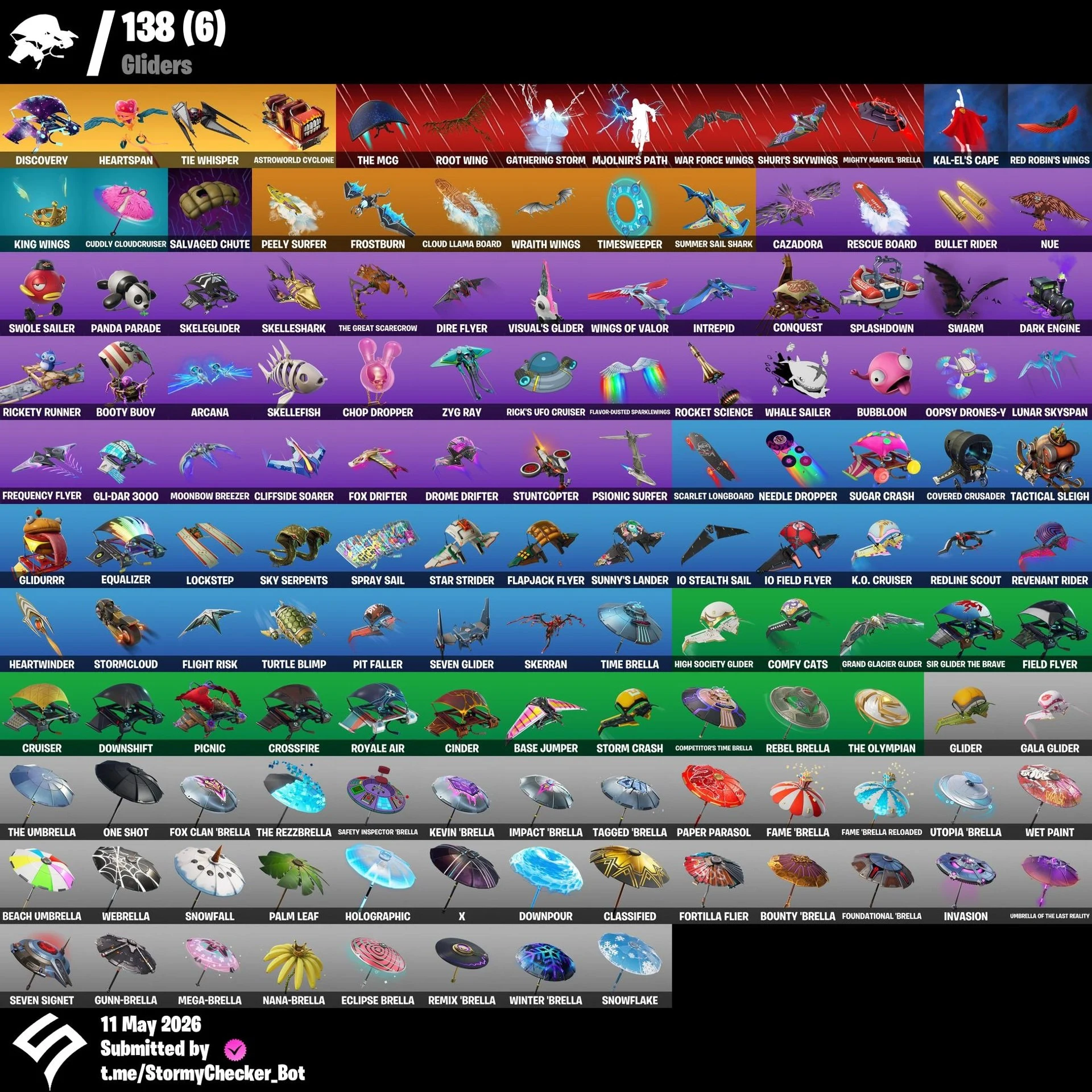 ⚡️PC/PSN/XBOX⚡️86 Skins 💎 Galaxy 💎 Get Griddy 💎 Stellar Axe 💎 Antonia 💎 Fish Thicc 💎 Mae 💎 Reaper 💎 Jennifer Walters 💎 Thor 💎 Omega 💎 Drift 💎 Calamity 💎 Luxe 💎 Kor 💎 Nog Ops 💎 Peely 💎 1450 VB — image 6