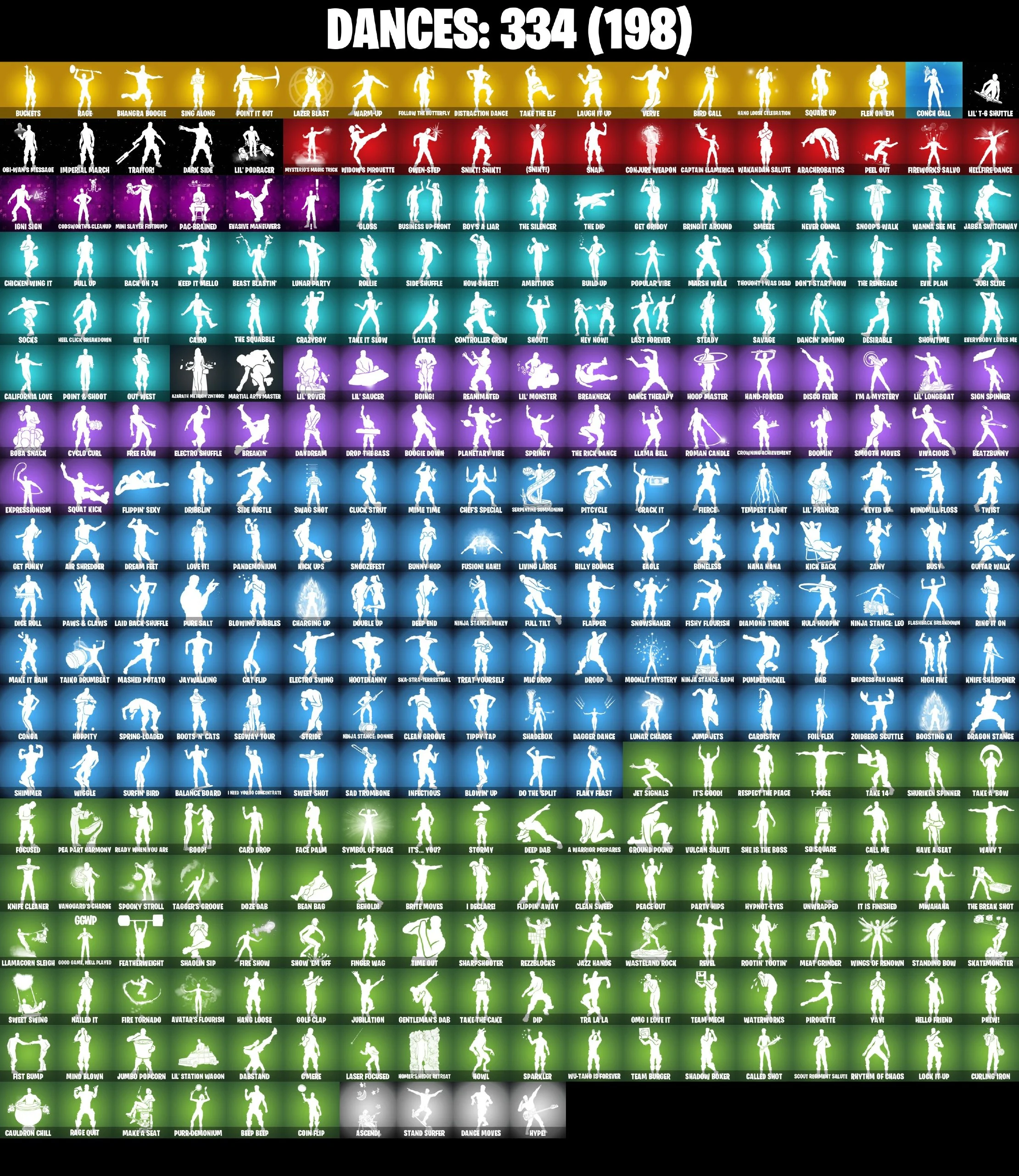 ⚡️PC/PSN/XBOX⚡️381 Skins 💎 Leviathan Axe 💎 Chun-Li 💎 Astro Jack 💎 Shady Doggo 💎 Get Griddy 💎 Renegade Raider 💎 Echo 💎 Astra 💎 Harley Quinn 💎 Kor 💎 FFC Sparkplug 💎 Rage 💎 Padme Amidala 💎 Joltara 💎 300 VB — image 4