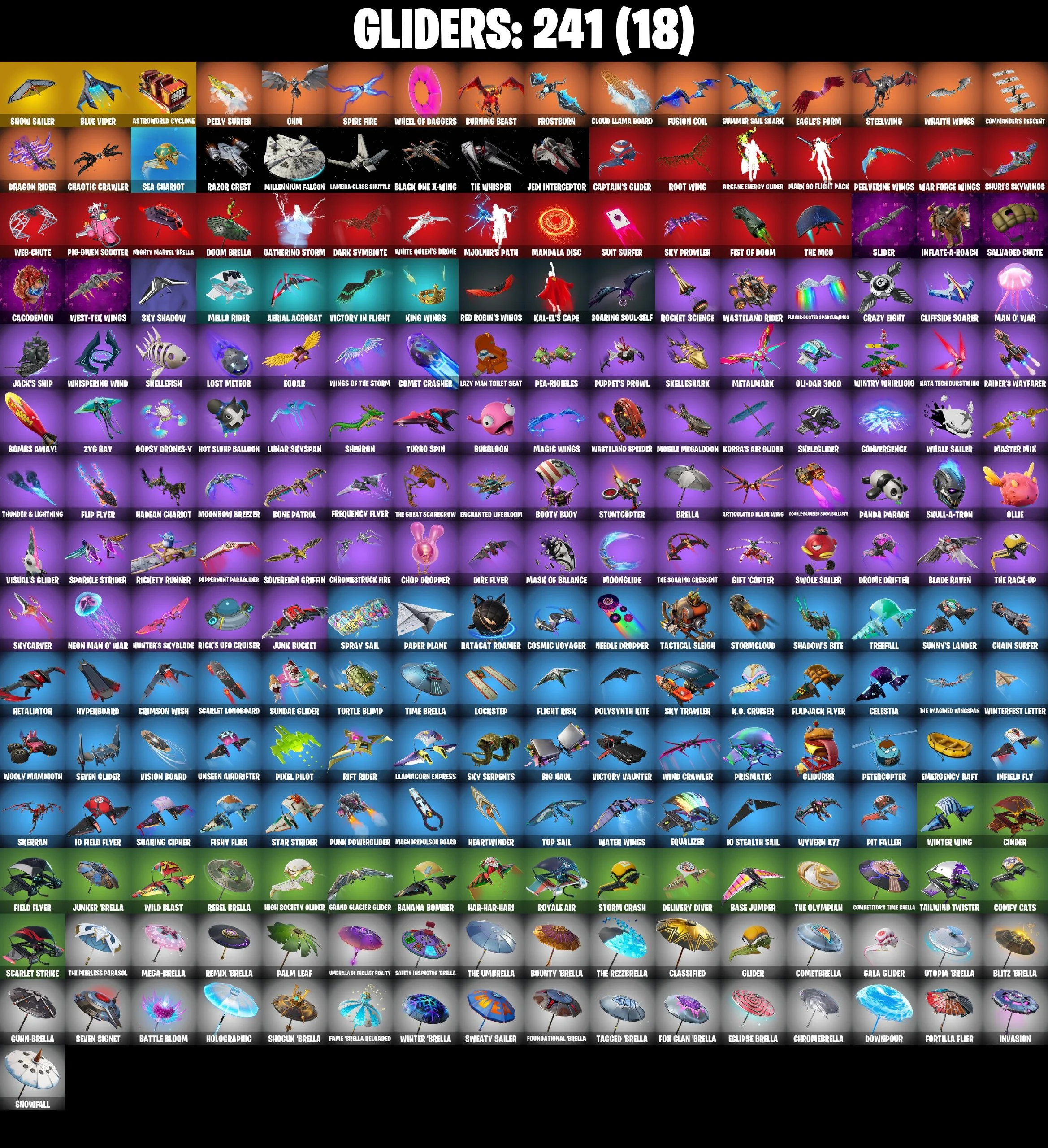 ⚡️PC/PSN/XBOX⚡️381 Skins 💎 Leviathan Axe 💎 Chun-Li 💎 Astro Jack 💎 Shady Doggo 💎 Get Griddy 💎 Renegade Raider 💎 Echo 💎 Astra 💎 Harley Quinn 💎 Kor 💎 FFC Sparkplug 💎 Rage 💎 Padme Amidala 💎 Joltara 💎 300 VB — image 6