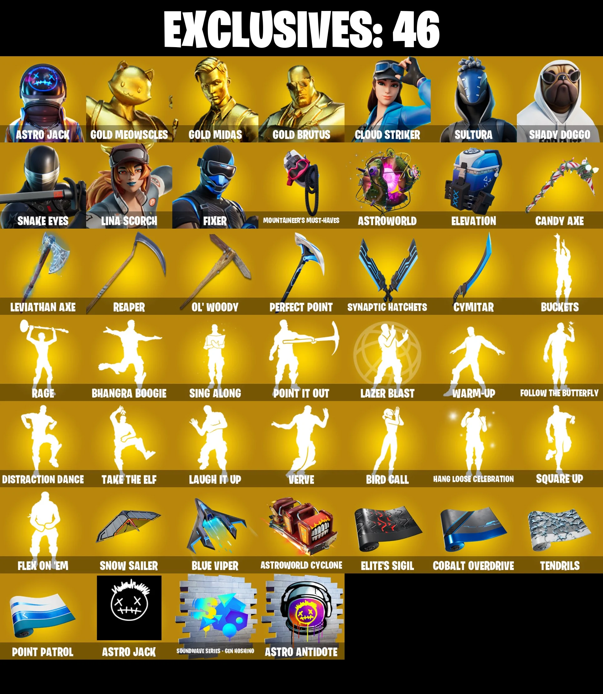 ⚡️PC/PSN/XBOX⚡️381 Skins 💎 Leviathan Axe 💎 Chun-Li 💎 Astro Jack 💎 Shady Doggo 💎 Get Griddy 💎 Renegade Raider 💎 Echo 💎 Astra 💎 Harley Quinn 💎 Kor 💎 FFC Sparkplug 💎 Rage 💎 Padme Amidala 💎 Joltara 💎 300 VB — image 1