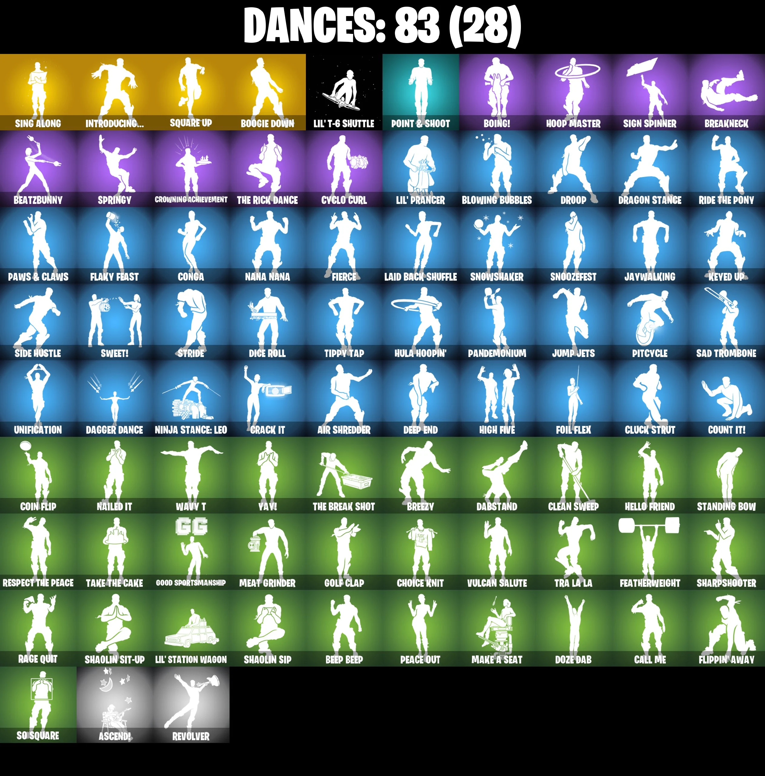 ⚡️PC/PSN/XBOX⚡️96 Skins 💎 OG STW 💎 Merry Mint Axe 💎 Neo Versa 💎 OG Paradigma 💎 Aura 💎 Peely 💎 Ghoul Trooper 💎 Deadpool 💎 Ruby 💎 Surf Witch 💎 Cloud Striker 💎 Sultura 💎 Point Patroller 💎 Trilogy 💎 Fixer 💎 Fade 💎 Kado Thorne 💎 950 VB — image 4