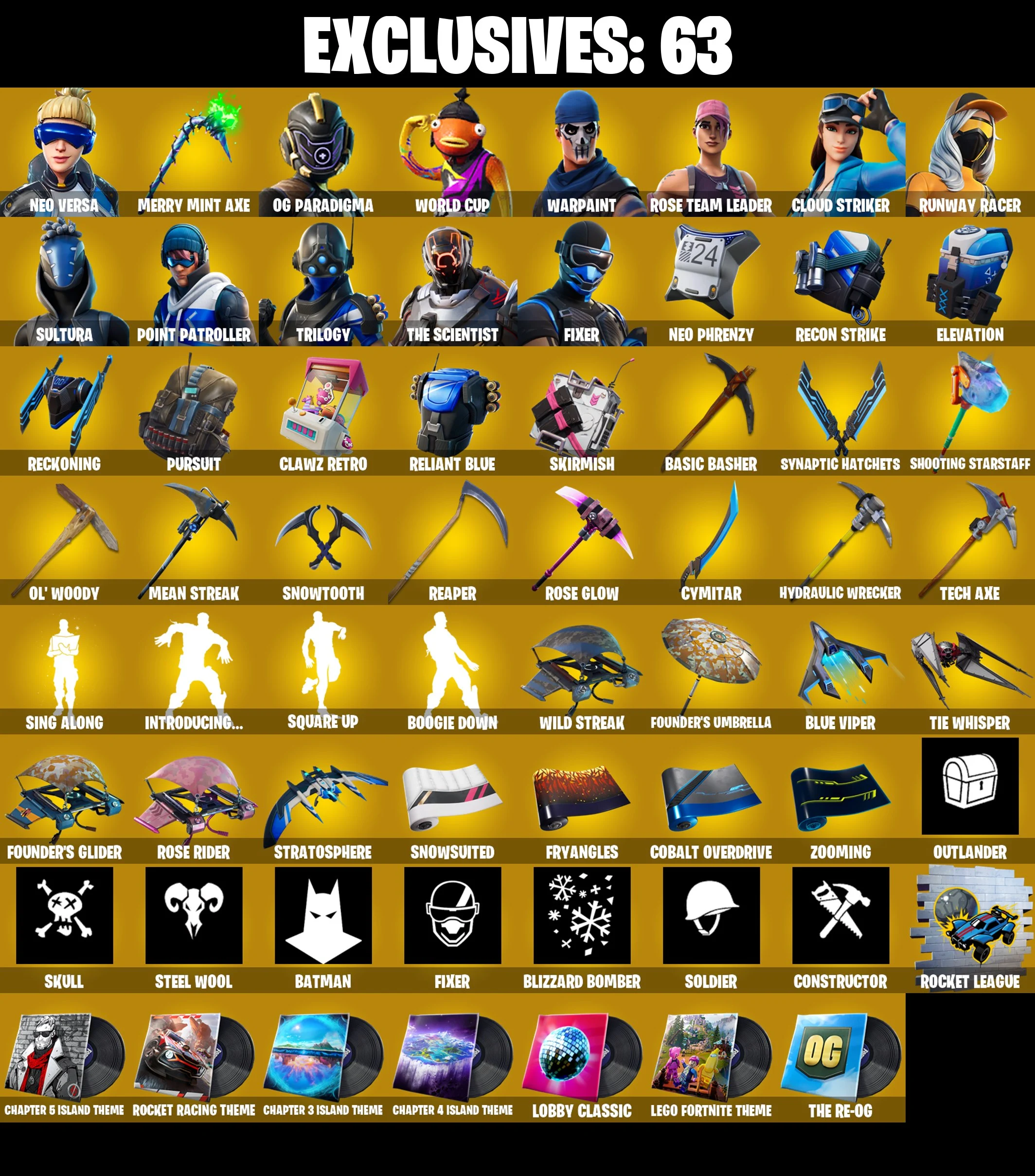 ⚡️PC/PSN/XBOX⚡️96 Skins 💎 OG STW 💎 Merry Mint Axe 💎 Neo Versa 💎 OG Paradigma 💎 Aura 💎 Peely 💎 Ghoul Trooper 💎 Deadpool 💎 Ruby 💎 Surf Witch 💎 Cloud Striker 💎 Sultura 💎 Point Patroller 💎 Trilogy 💎 Fixer 💎 Fade 💎 Kado Thorne 💎 950 VB — image 1