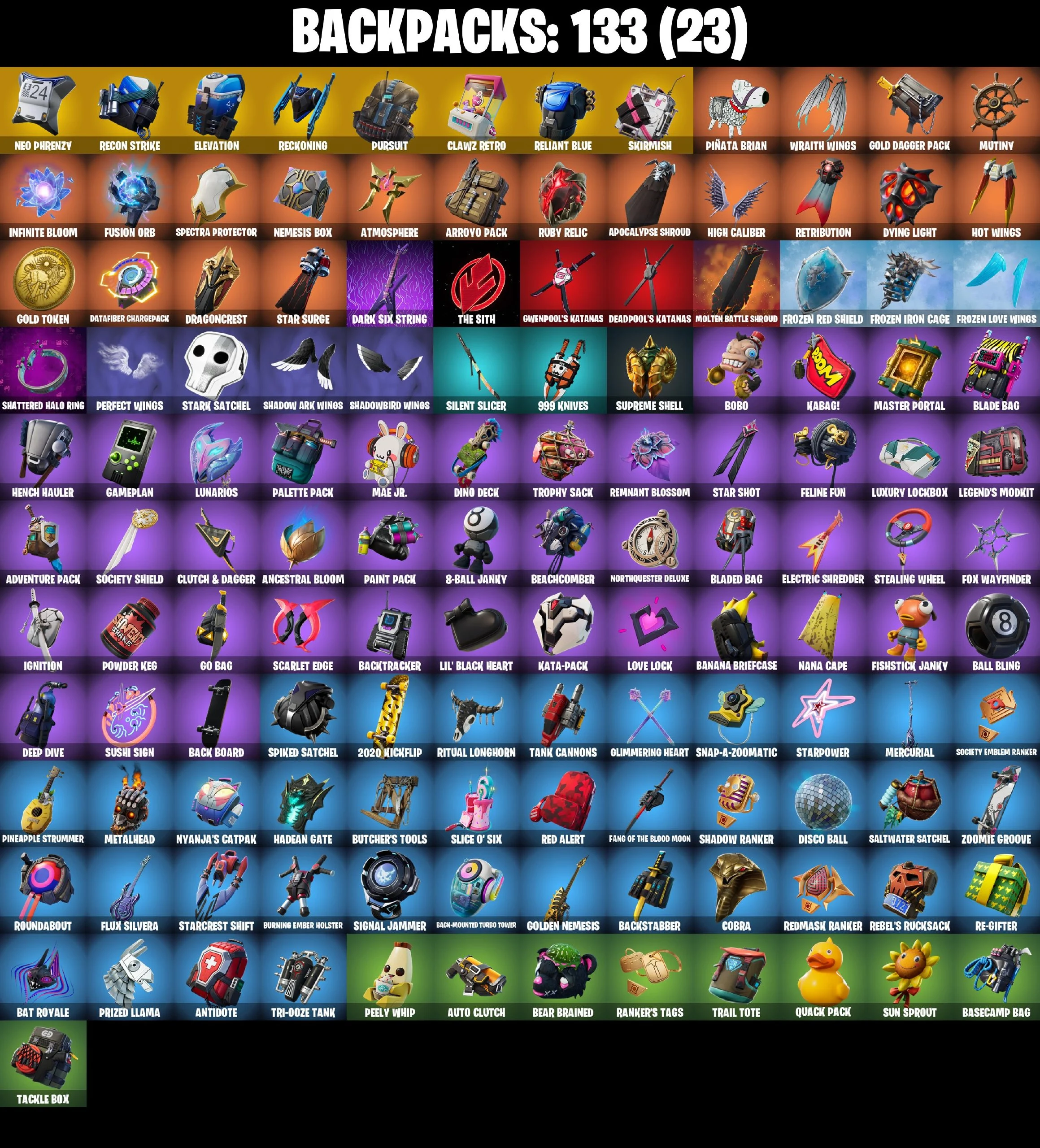 ⚡️PC/PSN/XBOX⚡️96 Skins 💎 OG STW 💎 Merry Mint Axe 💎 Neo Versa 💎 OG Paradigma 💎 Aura 💎 Peely 💎 Ghoul Trooper 💎 Deadpool 💎 Ruby 💎 Surf Witch 💎 Cloud Striker 💎 Sultura 💎 Point Patroller 💎 Trilogy 💎 Fixer 💎 Fade 💎 Kado Thorne 💎 950 VB — image 5