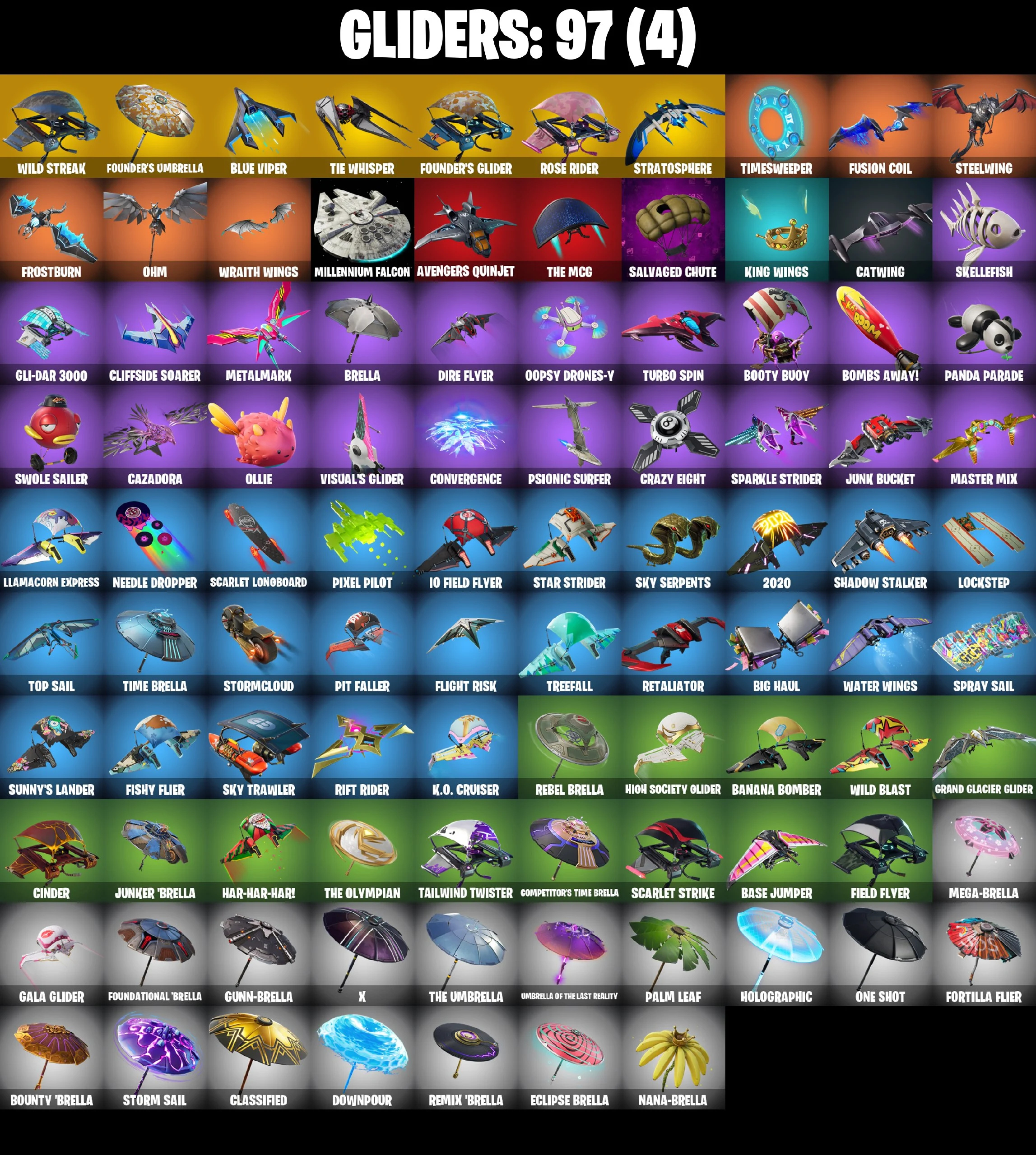 ⚡️PC/PSN/XBOX⚡️96 Skins 💎 OG STW 💎 Merry Mint Axe 💎 Neo Versa 💎 OG Paradigma 💎 Aura 💎 Peely 💎 Ghoul Trooper 💎 Deadpool 💎 Ruby 💎 Surf Witch 💎 Cloud Striker 💎 Sultura 💎 Point Patroller 💎 Trilogy 💎 Fixer 💎 Fade 💎 Kado Thorne 💎 950 VB — image 6