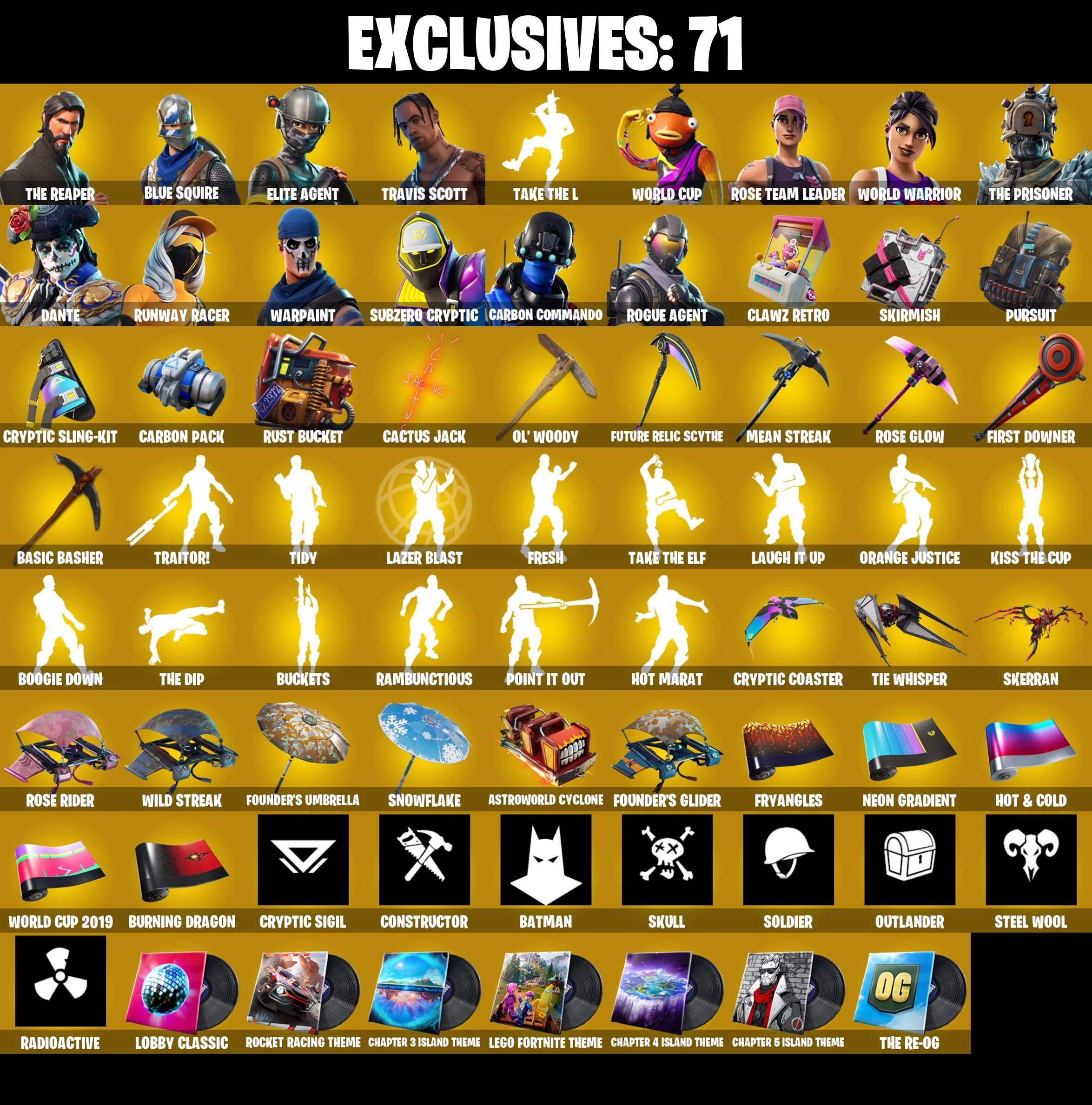 ⚡️PC/PSN/XBOX⚡️139 Skins 💎 Travis Scott 💎 The Reaper 💎 Elite Agent 💎 Blue Squire 💎 OG STW 💎 Take The L 💎 Fresh 💎 Get Griddy 💎 Laugh It Up 💎 Deadpool 💎 Kuno 💎 Red Jade 💎 Manic 💎 Drift Max 💎 650 VB — image 1