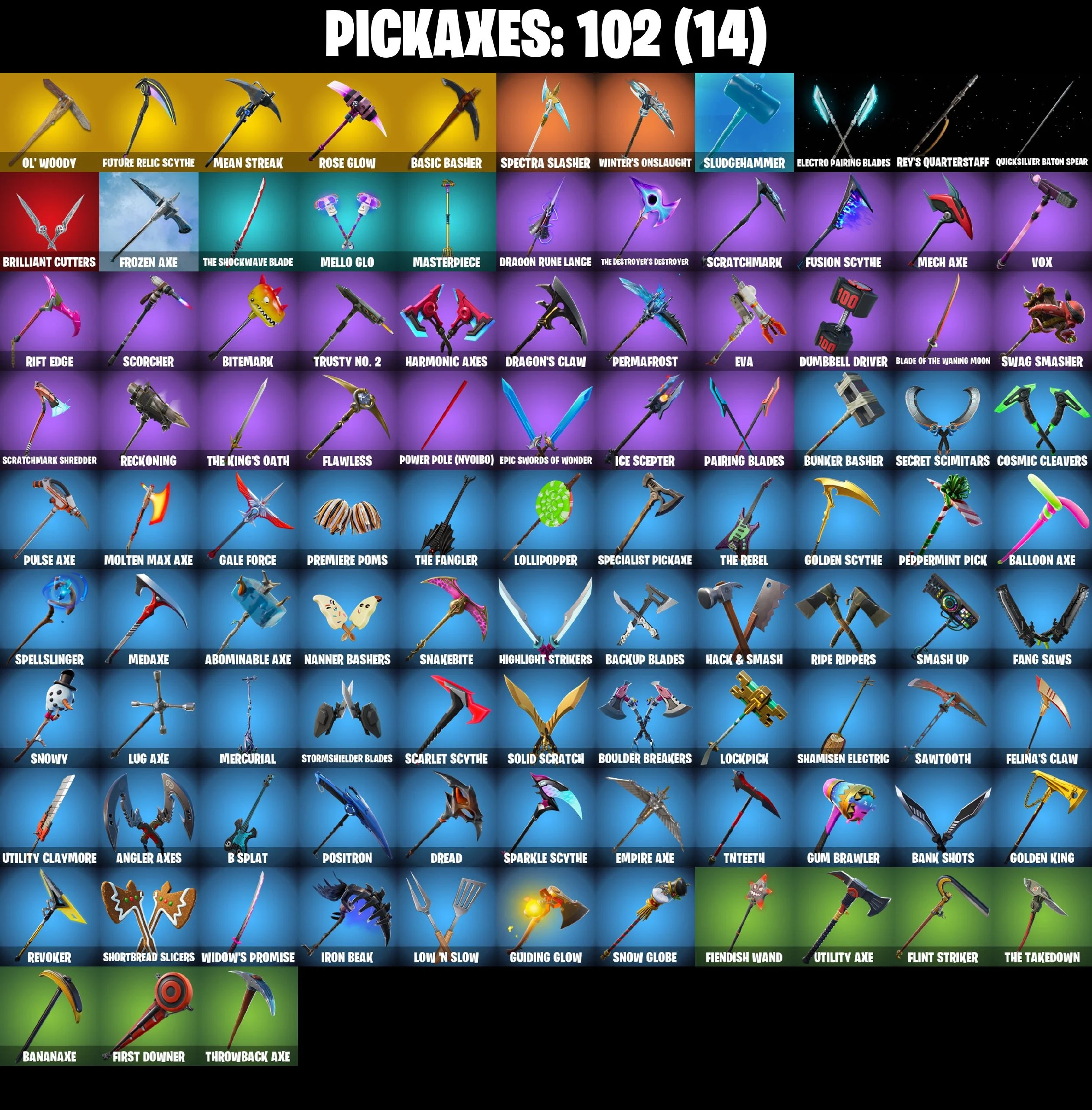 ⚡️PC/PSN/XBOX⚡️139 Skins 💎 Travis Scott 💎 The Reaper 💎 Elite Agent 💎 Blue Squire 💎 OG STW 💎 Take The L 💎 Fresh 💎 Get Griddy 💎 Laugh It Up 💎 Deadpool 💎 Kuno 💎 Red Jade 💎 Manic 💎 Drift Max 💎 650 VB — image 3