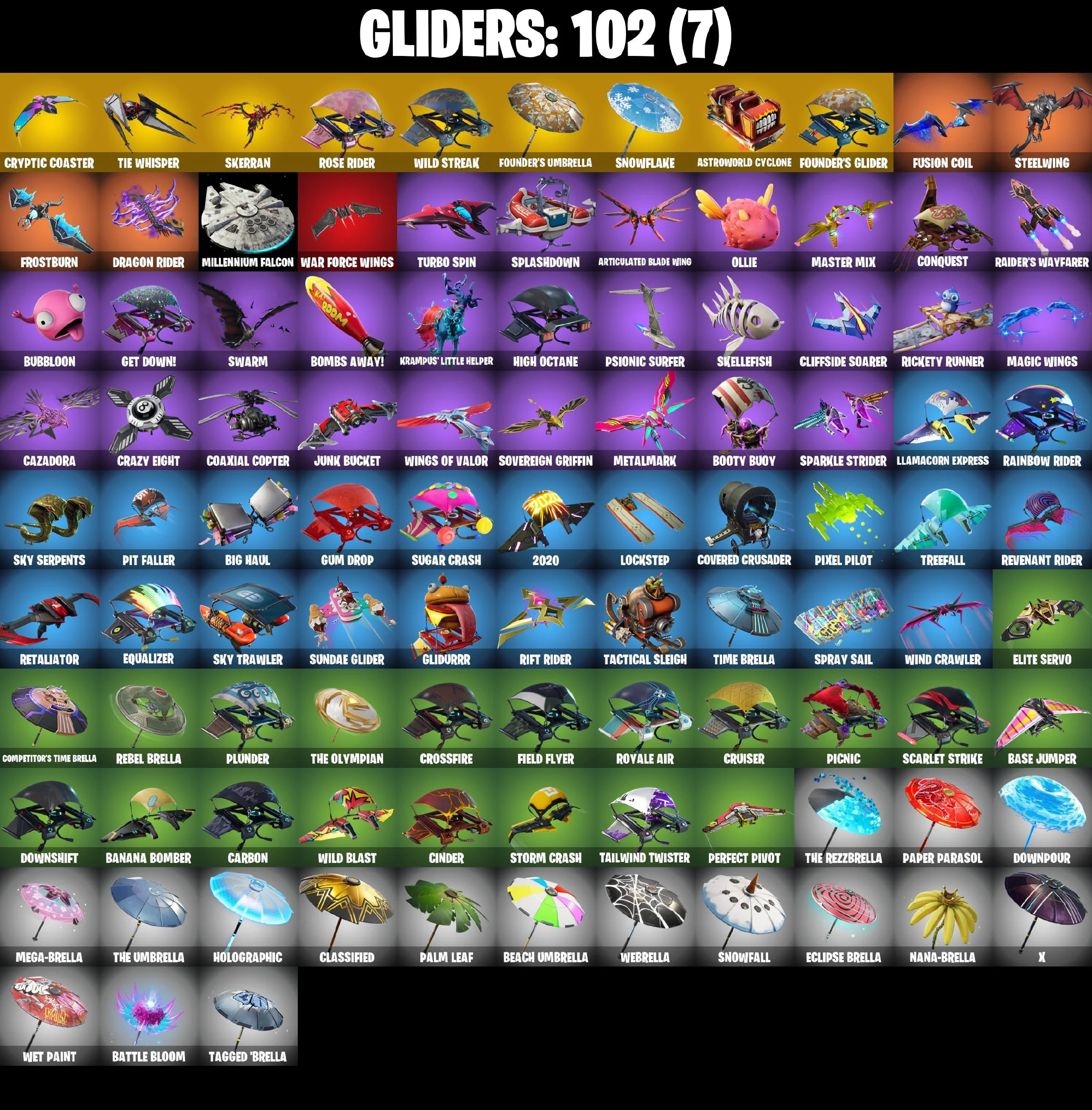 ⚡️PC/PSN/XBOX⚡️139 Skins 💎 Travis Scott 💎 The Reaper 💎 Elite Agent 💎 Blue Squire 💎 OG STW 💎 Take The L 💎 Fresh 💎 Get Griddy 💎 Laugh It Up 💎 Deadpool 💎 Kuno 💎 Red Jade 💎 Manic 💎 Drift Max 💎 650 VB — image 6