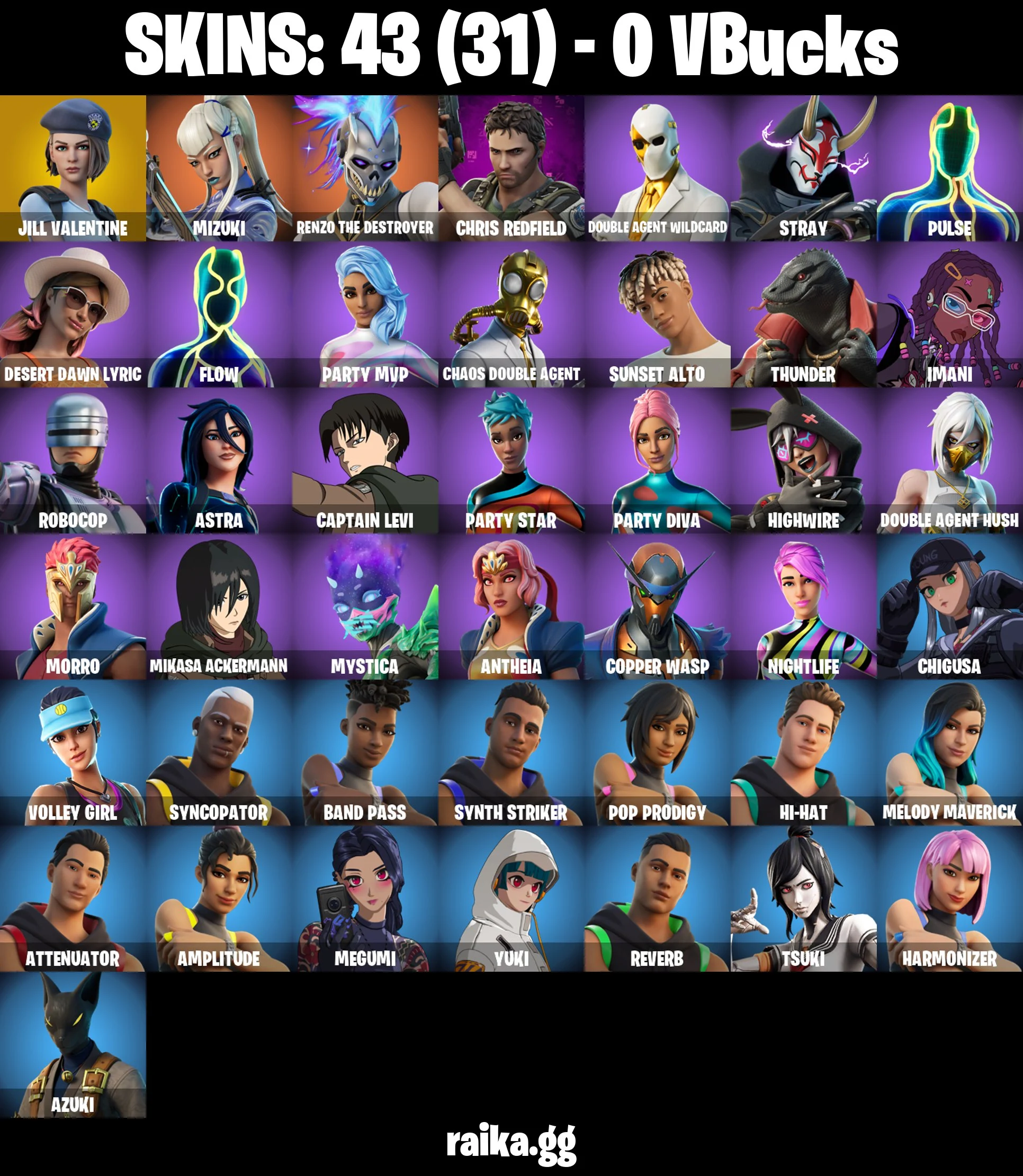 Original Email ✅ Inactive for 3 years | 43 skins | Captian Levi | Mikasa Ackermann | Jill Valentine | Mizuki | Renzo the Destroyer | Chris Redfield | Double Agent Wildcard | Stray | Pulse | Desert Dawn Lyric | Flow | 0 VB — image 2