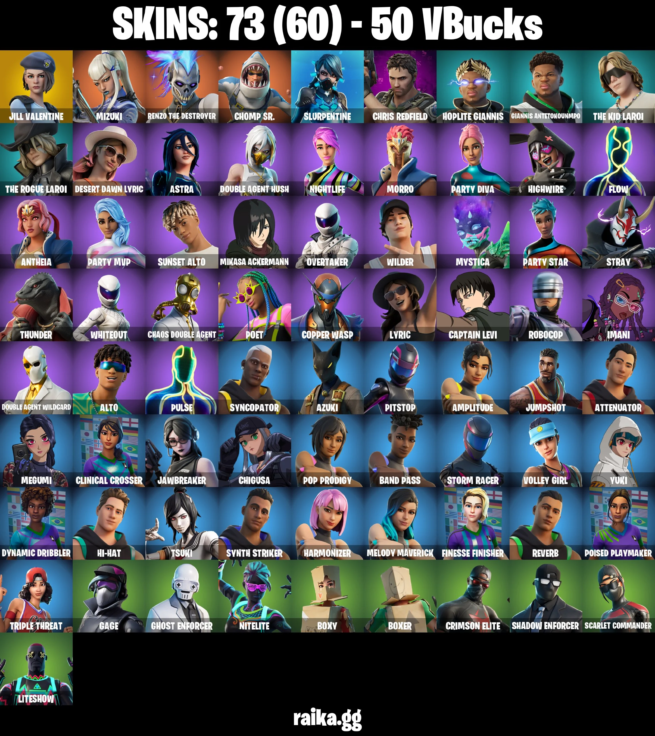 Original Email ✅ Inactive for 3 years | 73 skins | Captian Levi | Mikasa Ackermann | Jill Valentine | Mizuki | Renzo the Destroyer | Chomp Sr. | Slurpentine | Chris Redfield | Hoplite Giannis | Giannis Antetokounmpo | 50 VB — image 2