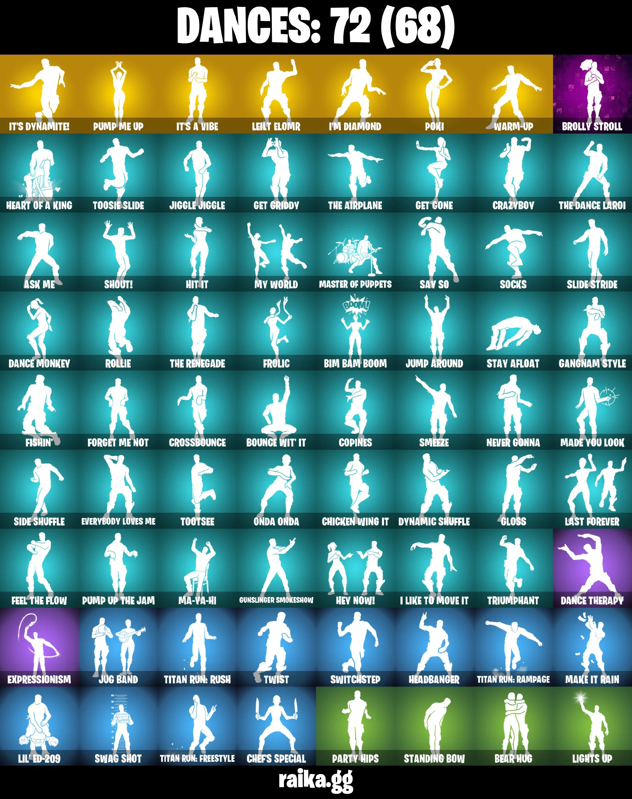 Original Email ✅ Inactive for 3 years | 73 skins | Captian Levi | Mikasa Ackermann | Jill Valentine | Mizuki | Renzo the Destroyer | Chomp Sr. | Slurpentine | Chris Redfield | Hoplite Giannis | Giannis Antetokounmpo | 50 VB — image 5