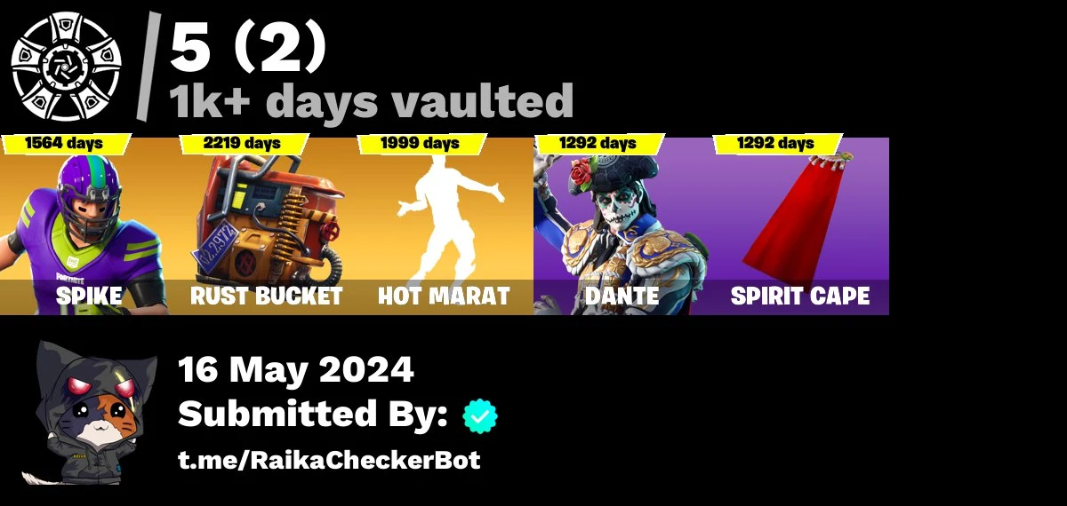 ⭐ Inactive for 5 years | 65 skins | The Reaper | Blue Squire | Royale Knight | Elite Agent | Havoc | Rogue Agent | Sub Commander | Prodigy | Spike | Carbide | A.I.M. | 100 VB — image 6