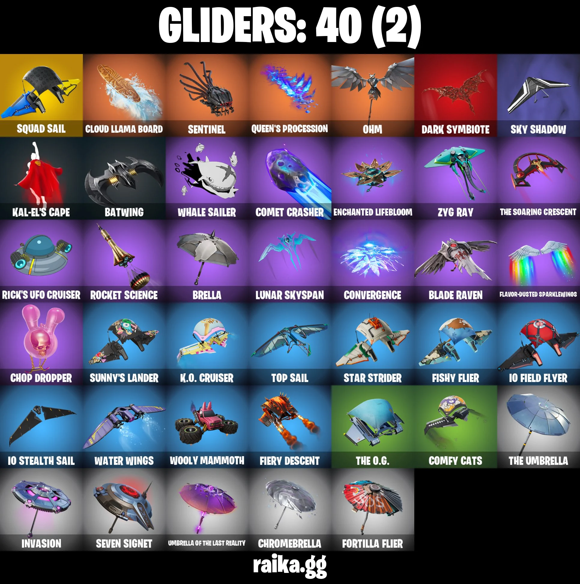 ⭐ Inactive for 3 years | PC/PSN/XBOX | 75 skins | Andre | Renee | parent email (No code ) | Naruto Uzumaki | Torin (Sideways Warrior) | Black | Head (Droopy) | Ronin | The Mighty Volt | The Cube Queen | Fade | 100 VB — image 3