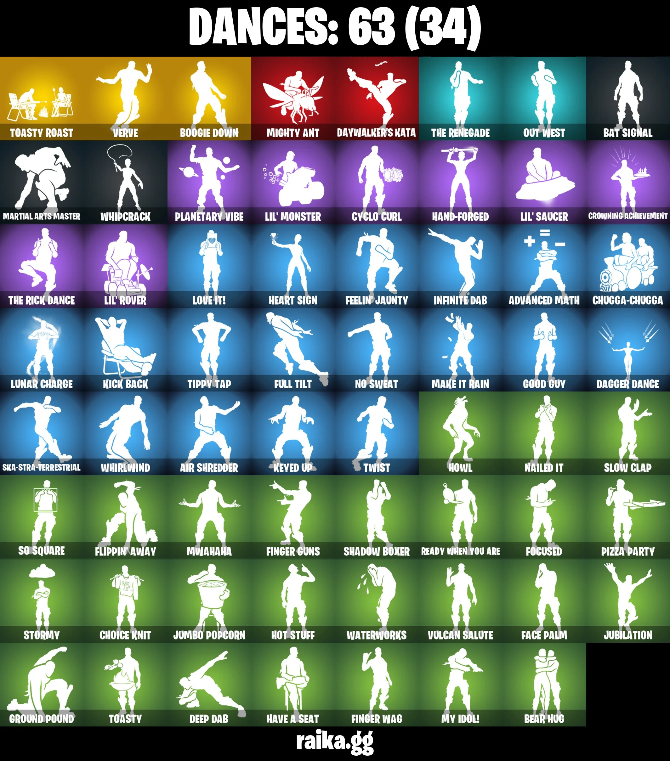 ⭐ Inactive for 3 years | PC/PSN/XBOX | 75 skins | Andre | Renee | parent email (No code ) | Naruto Uzumaki | Torin (Sideways Warrior) | Black | Head (Droopy) | Ronin | The Mighty Volt | The Cube Queen | Fade | 100 VB — image 4