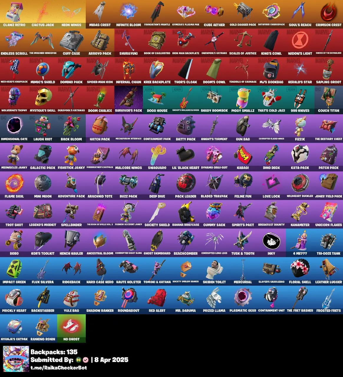 ⭐ Inactive for 2 years | 125 skins | Travis Scott | Aerial Assault Trooper | Gold Brutus | Gold Midas | Vulture | The Imagined (Combat Elite) | Head (Droopy) | 100 VB — image 4