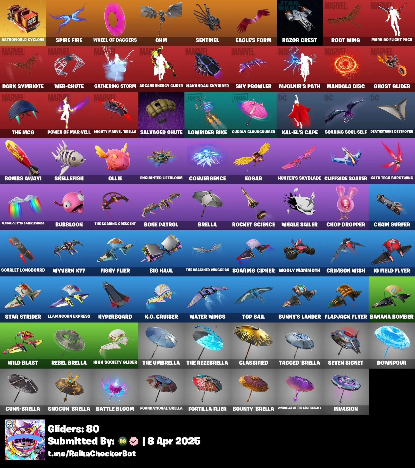 ⭐ Inactive for 2 years | 125 skins | Travis Scott | Aerial Assault Trooper | Gold Brutus | Gold Midas | Vulture | The Imagined (Combat Elite) | Head (Droopy) | 100 VB — image 7