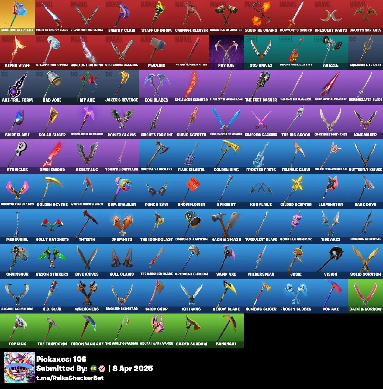 ⭐ Inactive for 2 years | 125 skins | Travis Scott | Aerial Assault Trooper | Gold Brutus | Gold Midas | Vulture | The Imagined (Combat Elite) | Head (Droopy) | 100 VB — image 3