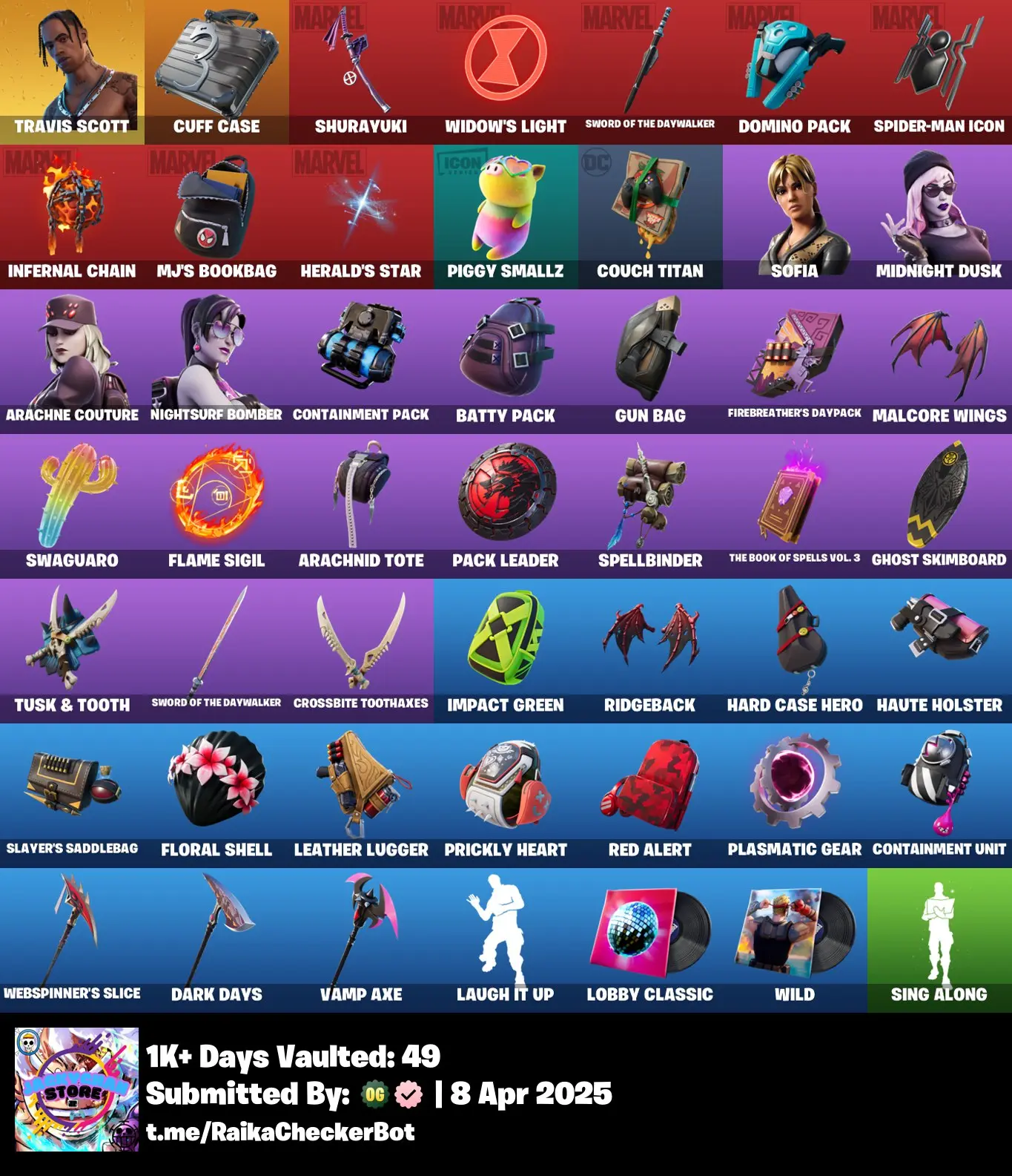⭐ Inactive for 2 years | 125 skins | Travis Scott | Aerial Assault Trooper | Gold Brutus | Gold Midas | Vulture | The Imagined (Combat Elite) | Head (Droopy) | 100 VB — image 1