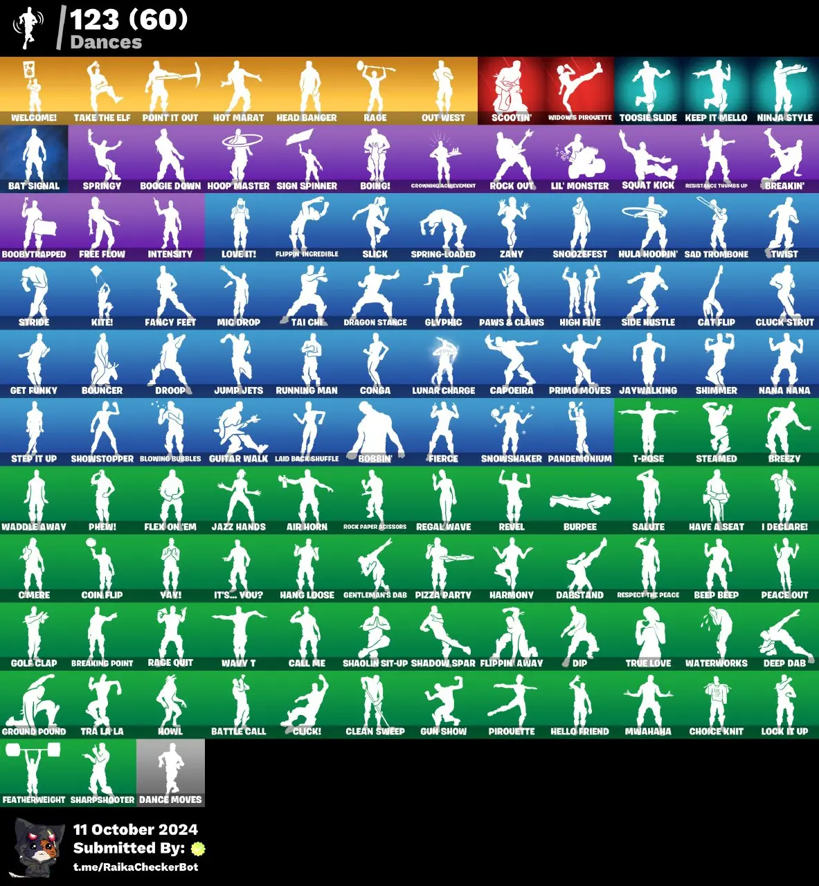 ⭐ Inactive for 5 years | 100 skins | Travis Scott | Astro Jack | Gold Midas | John Wick | Ruin | Hybrid | Blackheart | Calamity | Flytrap | Zenith | Lynx | 600 VB — image 1