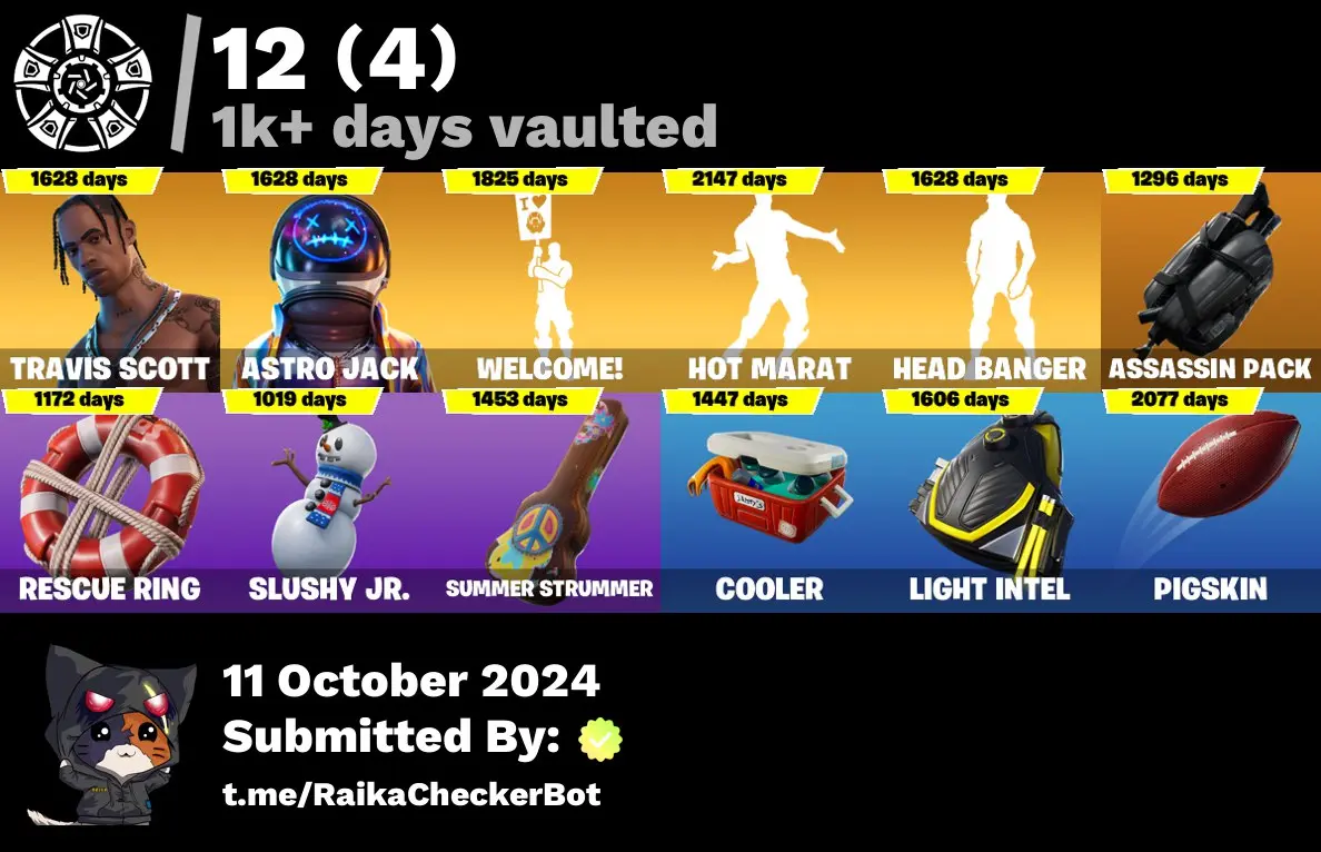 ⭐ Inactive for 5 years | 100 skins | Travis Scott | Astro Jack | Gold Midas | John Wick | Ruin | Hybrid | Blackheart | Calamity | Flytrap | Zenith | Lynx | 600 VB — image 8