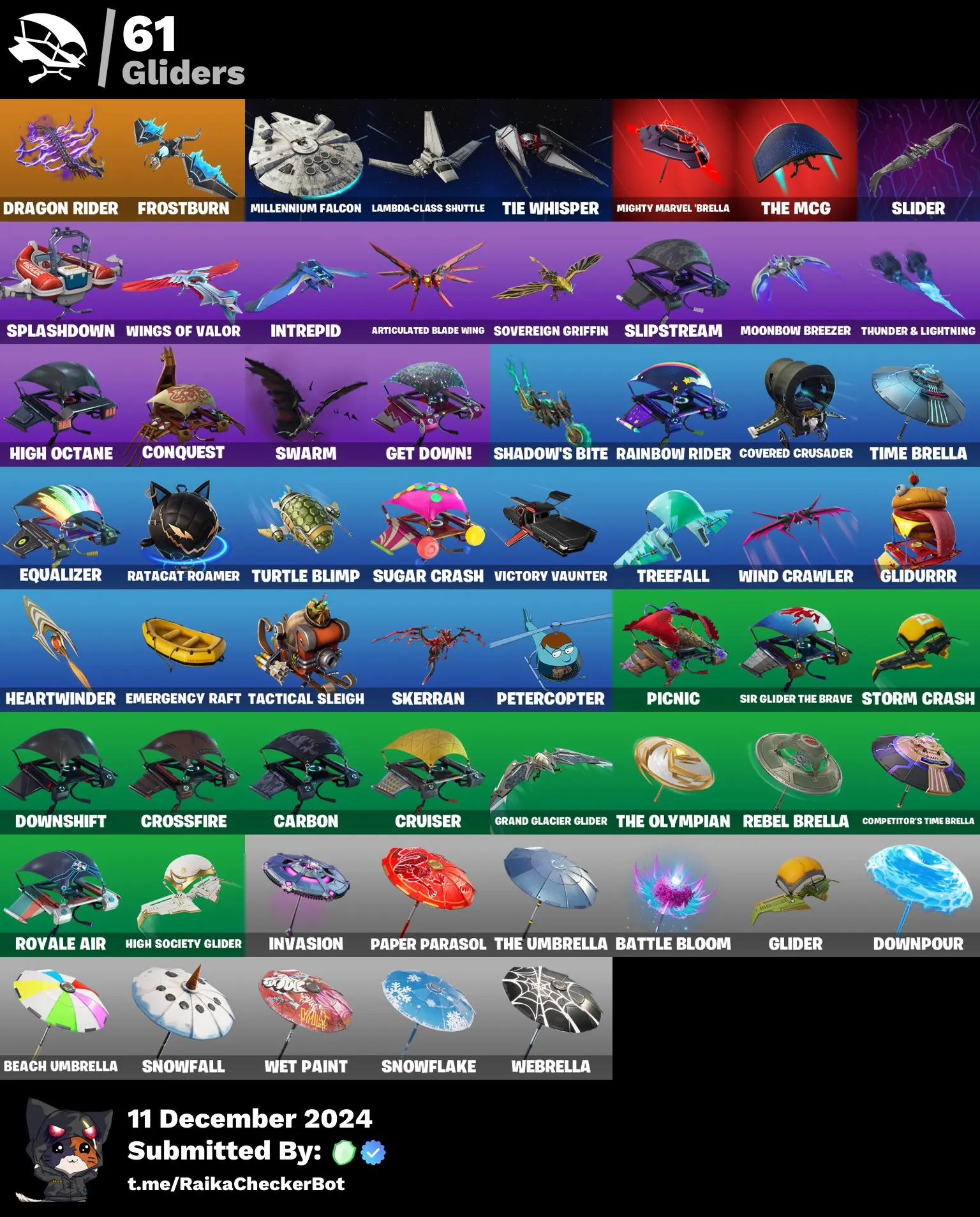 ⭐ Inactive for 5 years | 80 skins | The Reaper | Blue Squire | Royale Knight | Elite Agent | Take The L | Trailblazer | Rogue Agent | Havoc | Sub Commander | 450 VB — image 1