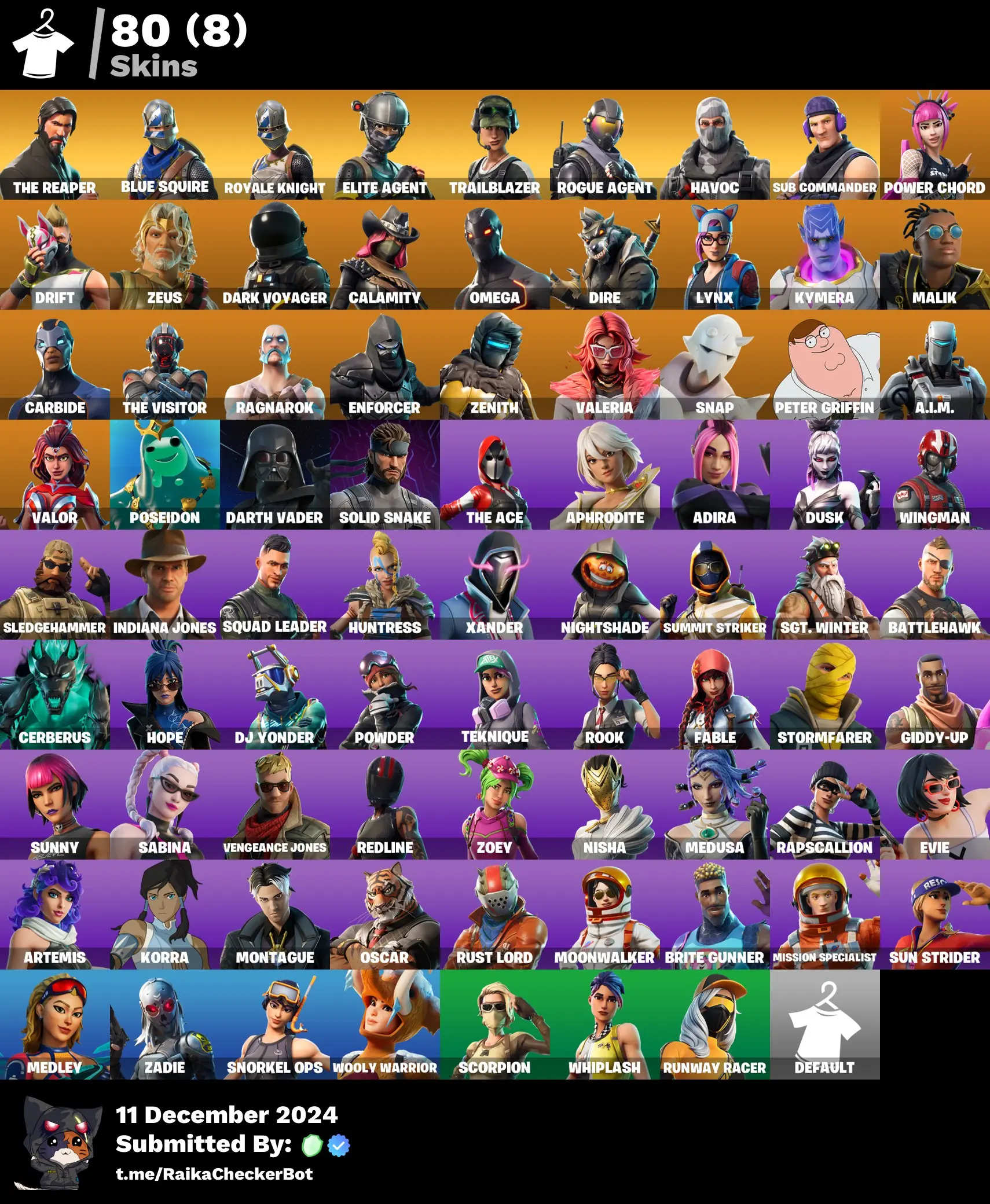⭐ Inactive for 5 years | 80 skins | The Reaper | Blue Squire | Royale Knight | Elite Agent | Take The L | Trailblazer | Rogue Agent | Havoc | Sub Commander | 450 VB — image 7