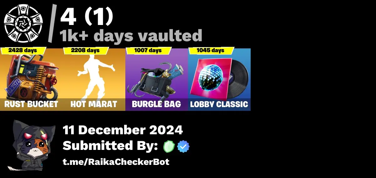 ⭐ Inactive for 5 years | 80 skins | The Reaper | Blue Squire | Royale Knight | Elite Agent | Take The L | Trailblazer | Rogue Agent | Havoc | Sub Commander | 450 VB — image 4