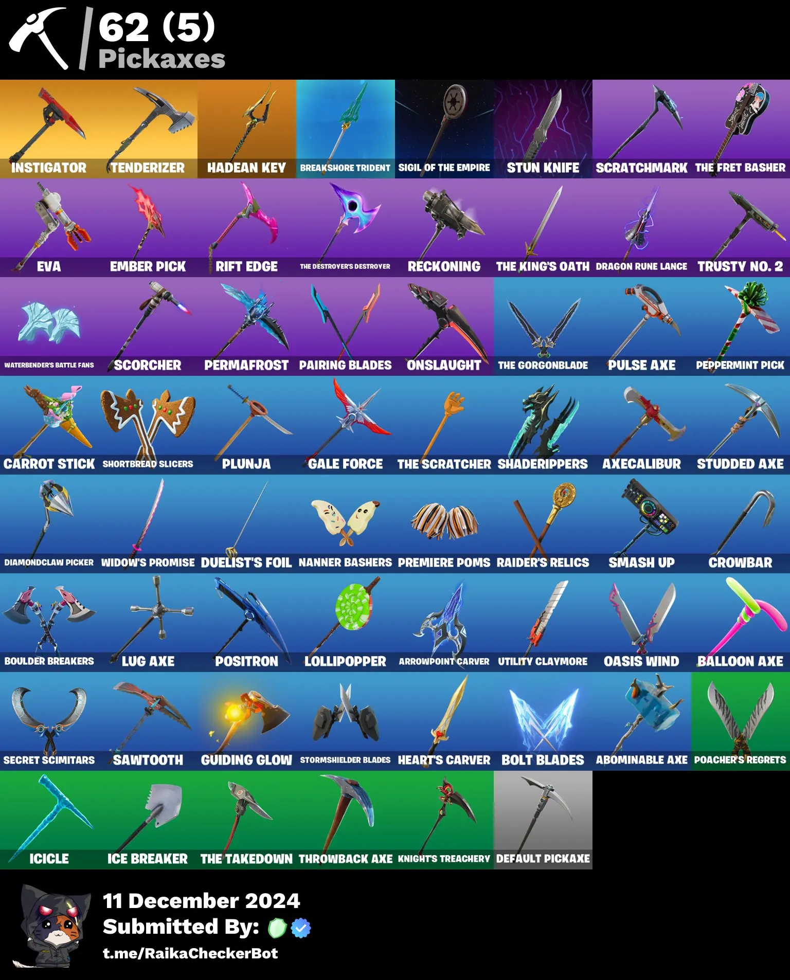 ⭐ Inactive for 5 years | 80 skins | The Reaper | Blue Squire | Royale Knight | Elite Agent | Take The L | Trailblazer | Rogue Agent | Havoc | Sub Commander | 450 VB — image 8