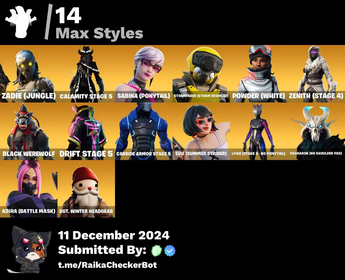 ⭐ Inactive for 5 years | 80 skins | The Reaper | Blue Squire | Royale Knight | Elite Agent | Take The L | Trailblazer | Rogue Agent | Havoc | Sub Commander | 450 VB — image 6