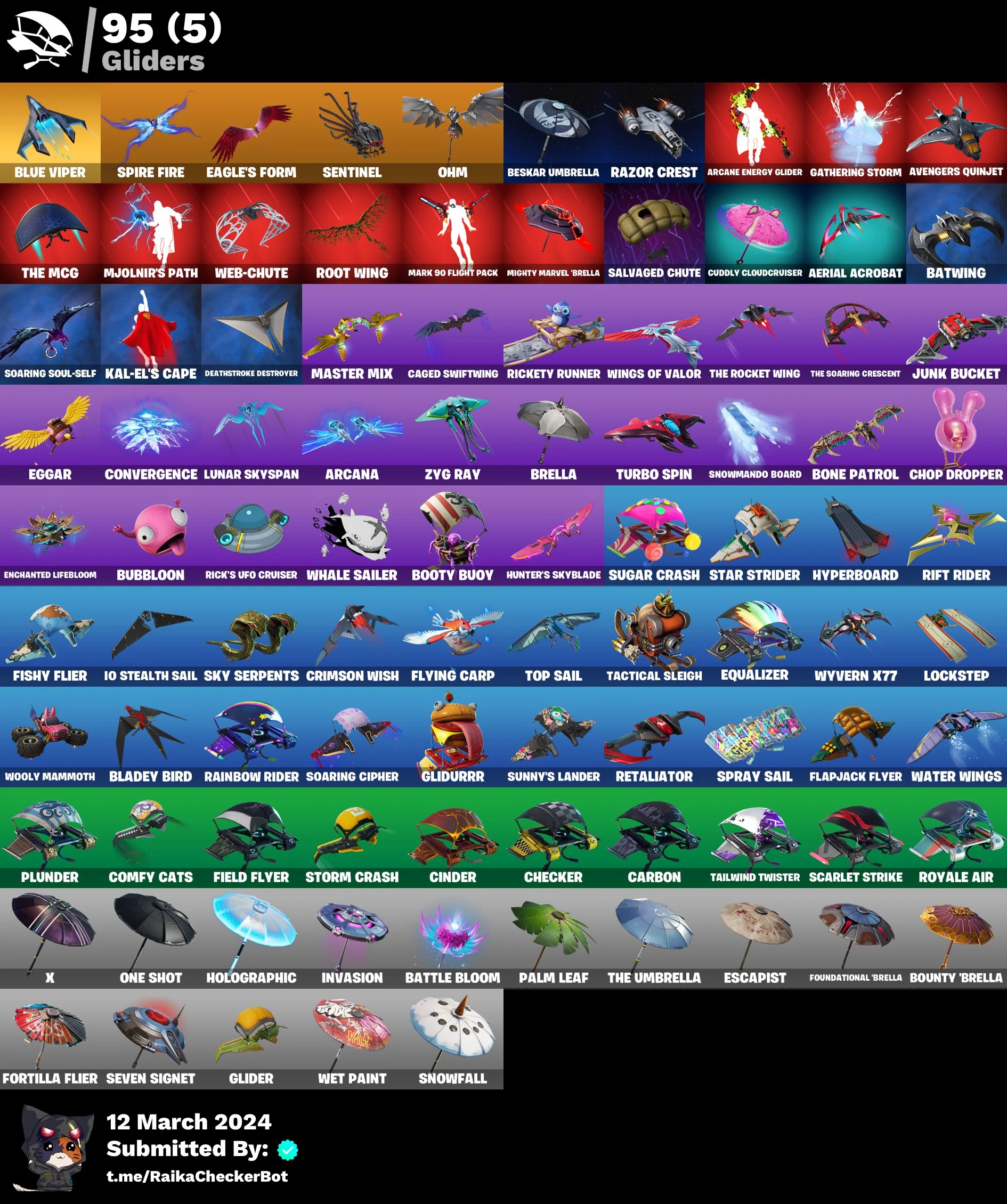 ⭐ Inactive for 3 years | Mail changenable | 118 skins | Master Chief | Take The L | Sultura | Fixer | Menace | Joey | Carbide | Catalyst | Ruin | Spire Assassin | Rox | The Ice King | Raz | 0 VB — image 3