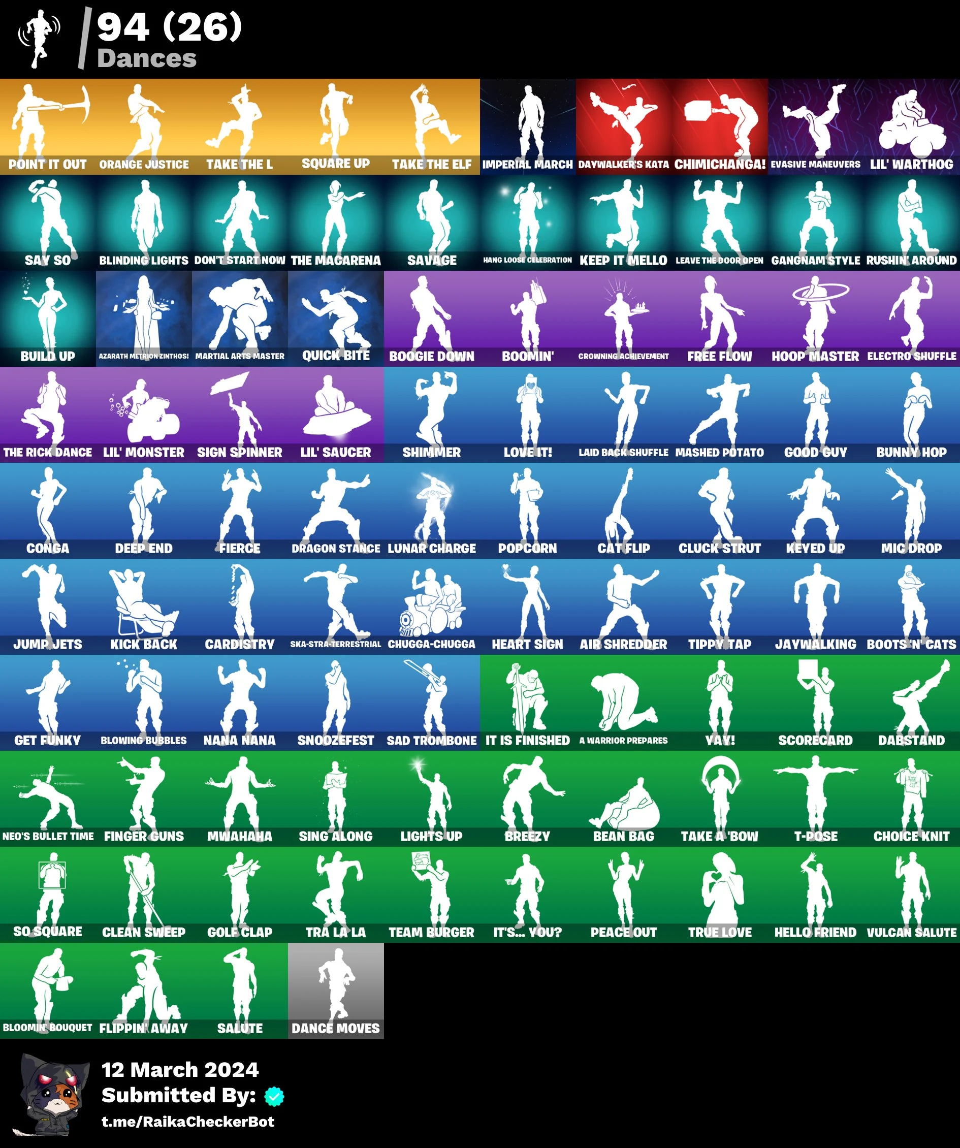 ⭐ Inactive for 3 years | Mail changenable | 118 skins | Master Chief | Take The L | Sultura | Fixer | Menace | Joey | Carbide | Catalyst | Ruin | Spire Assassin | Rox | The Ice King | Raz | 0 VB — image 2
