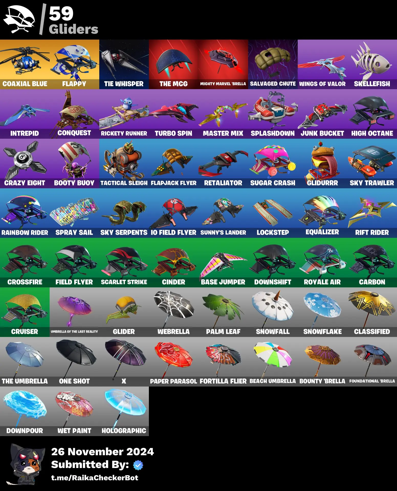 ⭐ Inactive for 4 years |   83 skins | The Reaper | Elite Agent | Take The L | Omega (stage 5) | Rogue Agent | Blue Striker | Trailblazer | Carbon Commando | Prodigy | 450 VB
