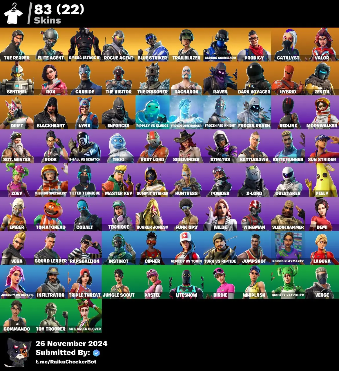 ⭐ Inactive for 4 years | 83 skins | The Reaper | Elite Agent | Take The L | Omega (stage 5) | Rogue Agent | Blue Striker | Trailblazer | Carbon Commando | Prodigy | 450 VB — image 8