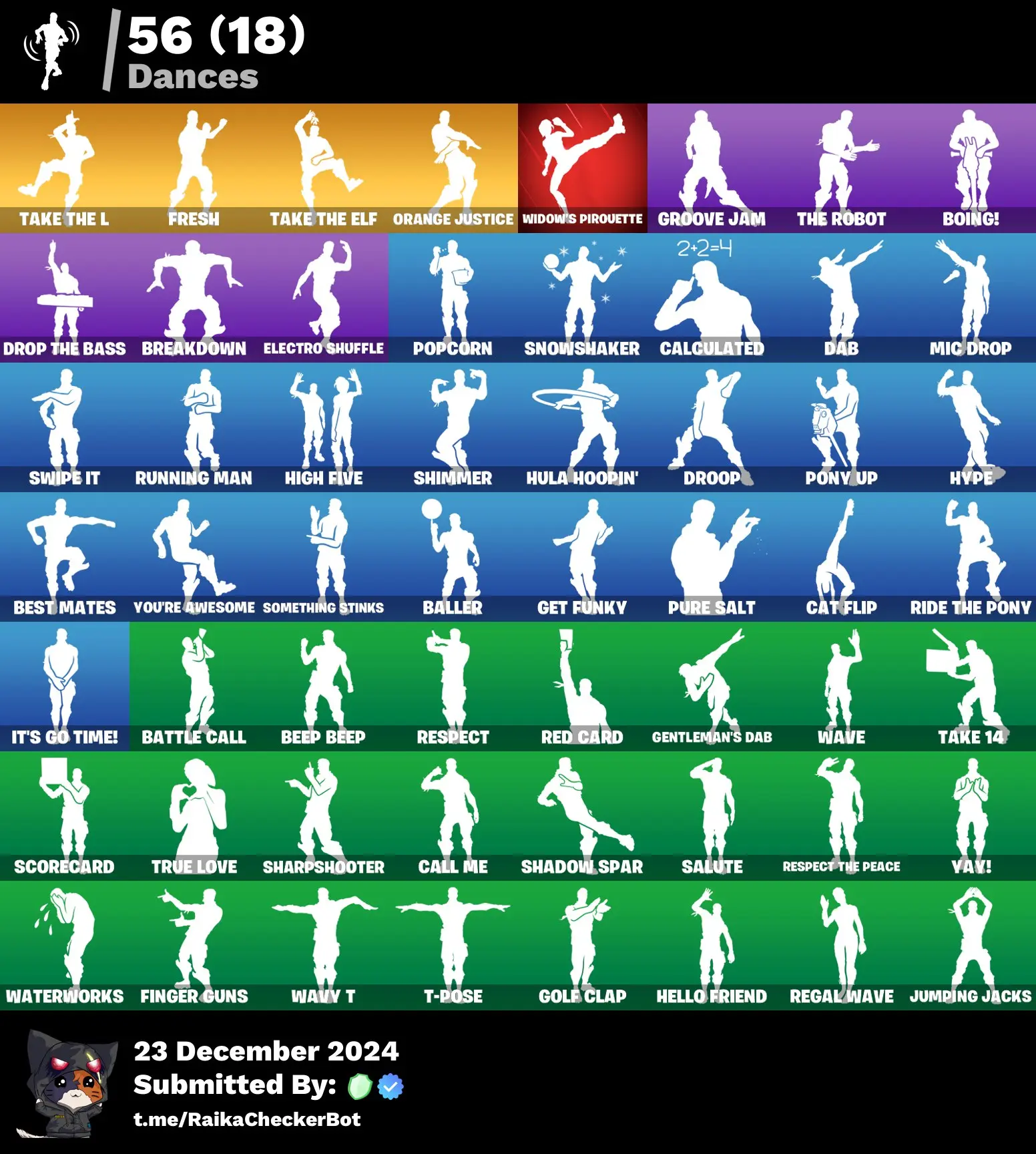 ⭐ Inactive for 4 years | 56 skins | OG STW | The Reaper | Elite Agent | Take The L | Carbide | Drift | Raven | Dark Voyager | Raptor | Ragnarok | The Visitor | Omega | 1150 VB