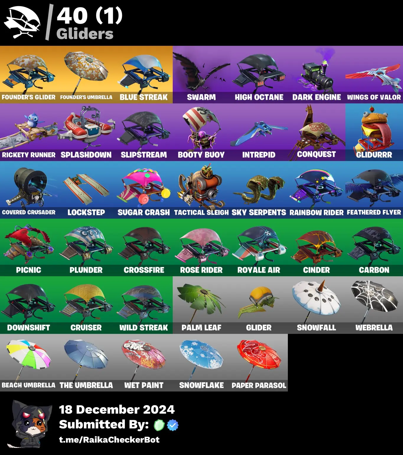⭐ Inactive for 5 years  | 100 skins | OG STW | The Reaper | Elite Agent | Blue Team Leader | Take The L | Omega (stage 5) | Blitz | Havoc | Royale Bomber | 2450 VB